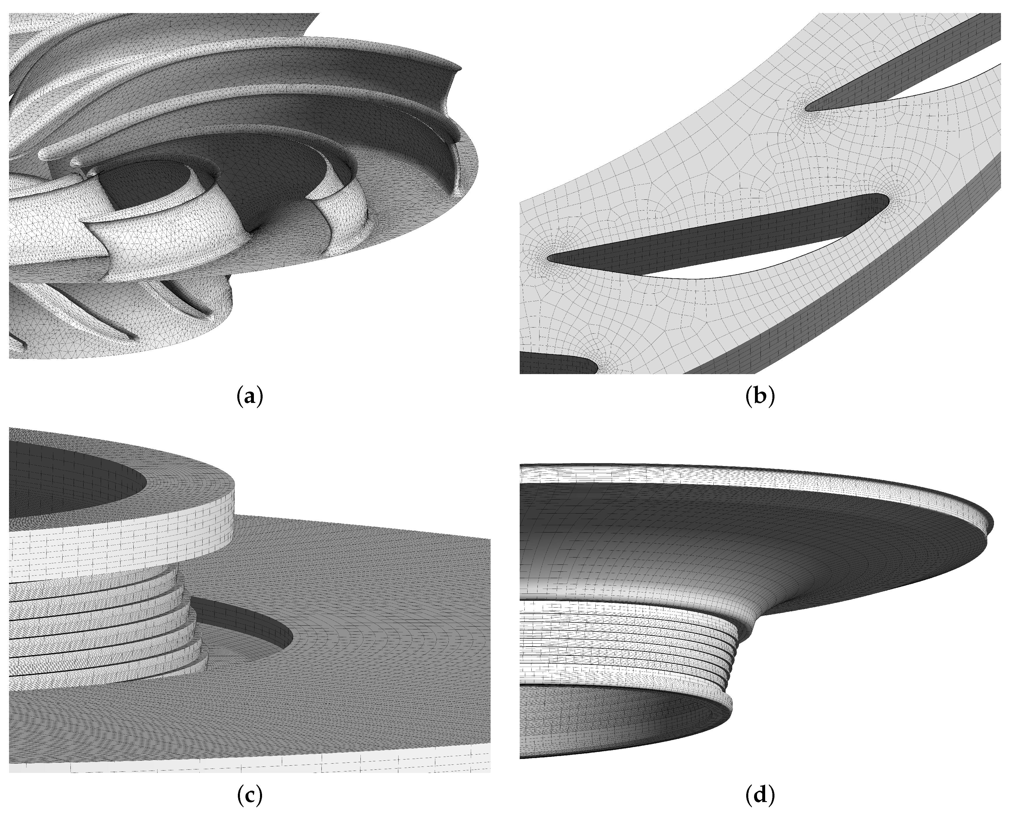 Processes 11 02970 g002