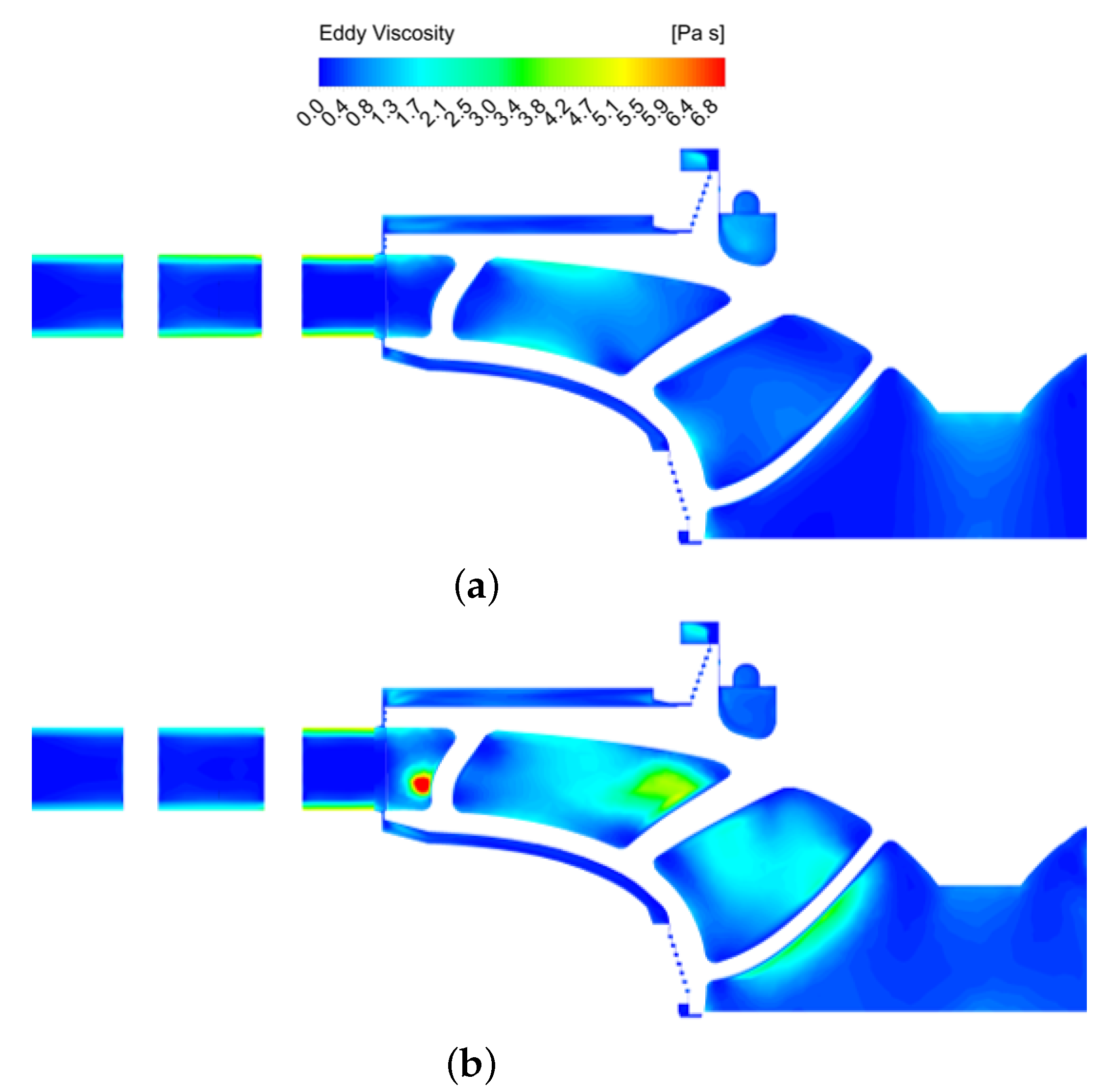 Processes 11 02970 g009