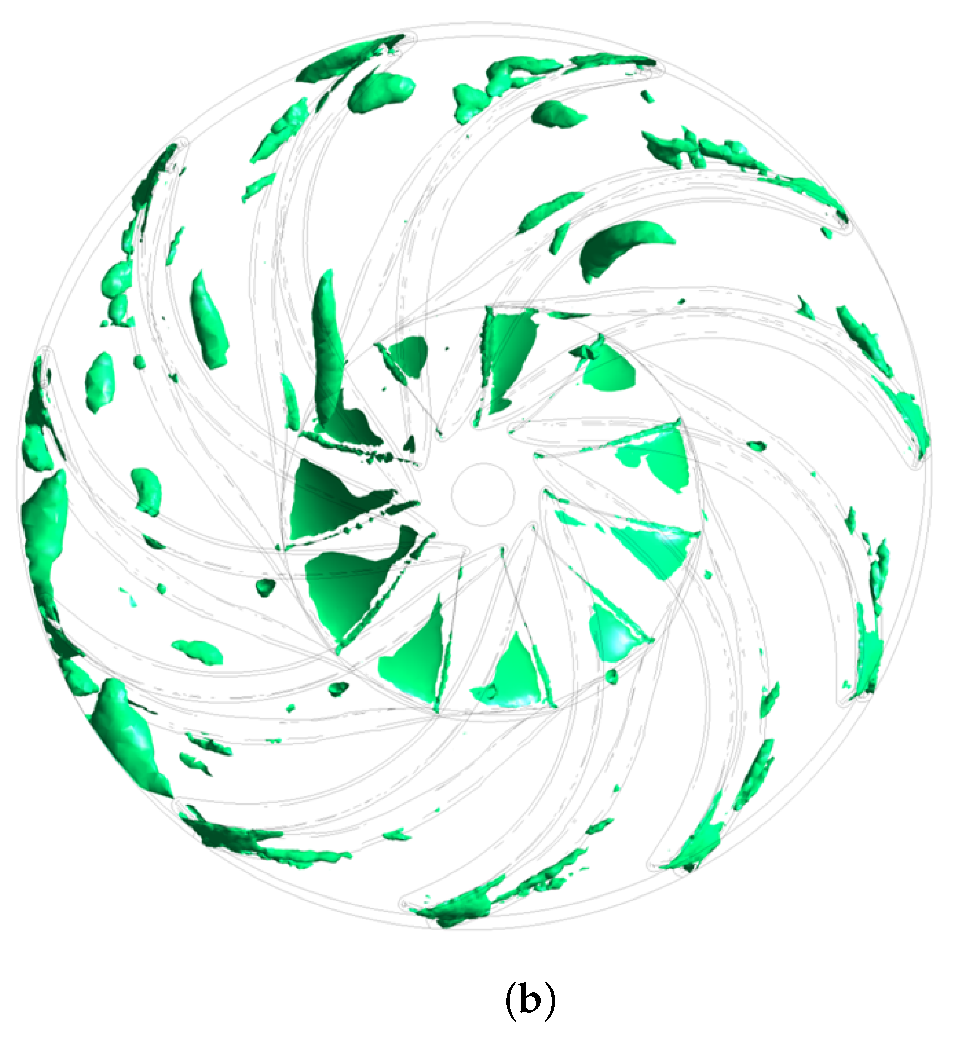 Processes 11 02970 g010b