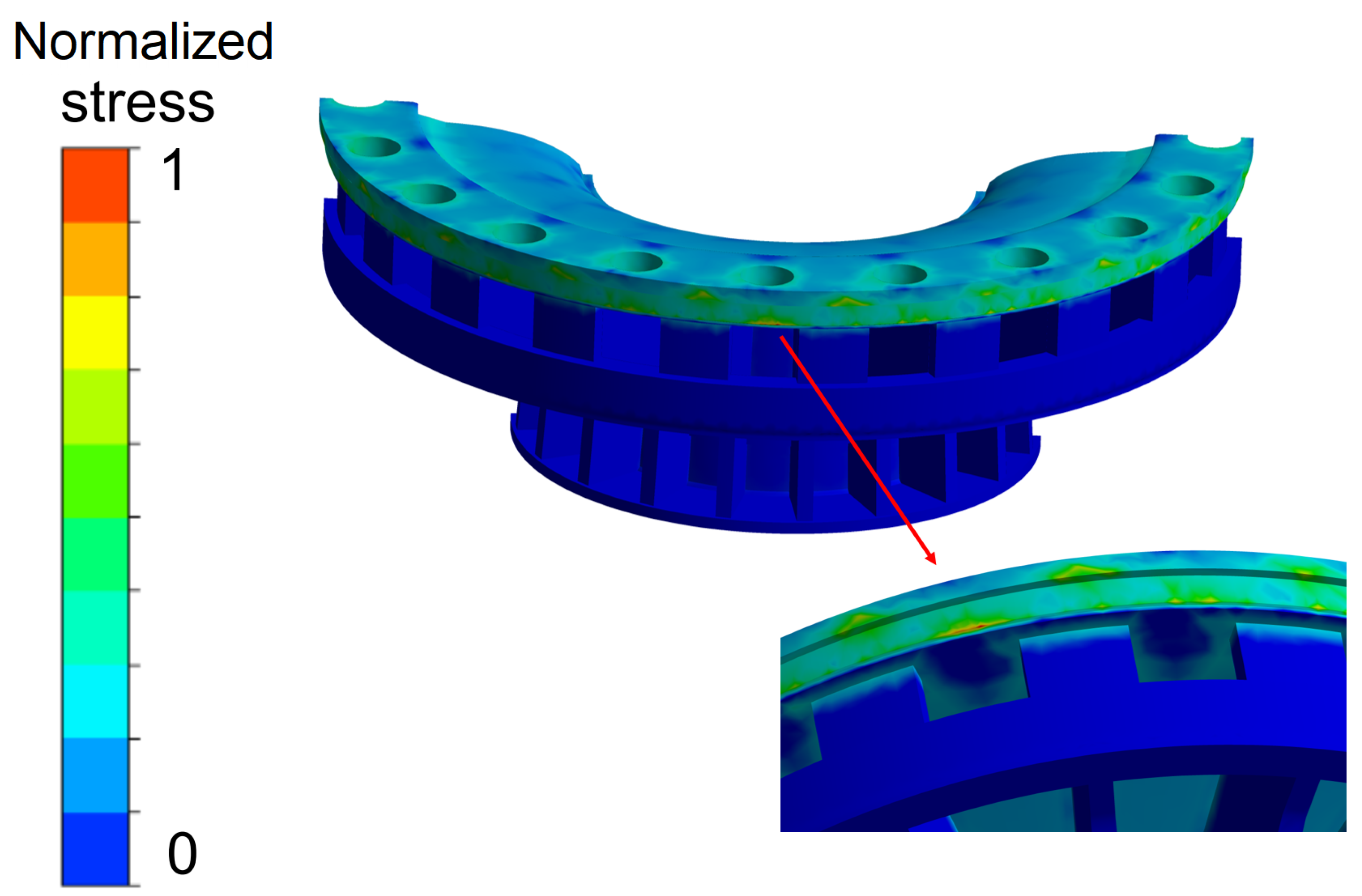 Processes 11 02970 g020