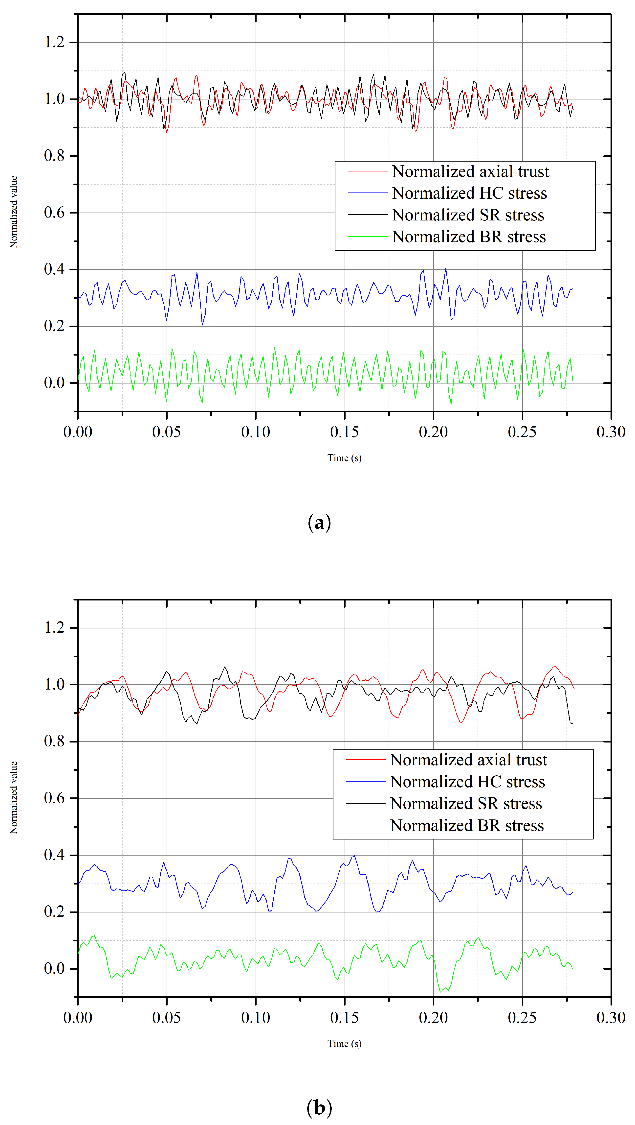 Processes 11 02970 g021