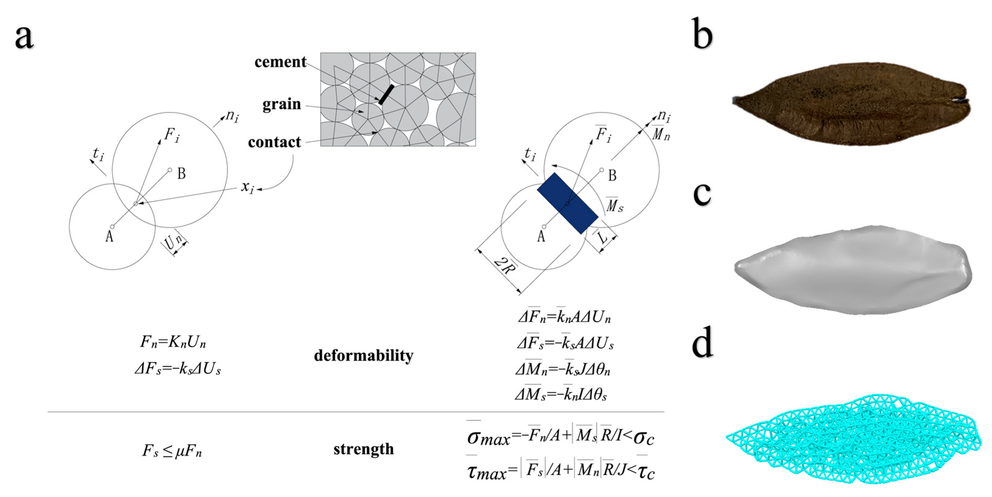 Processes 11 02971 g001