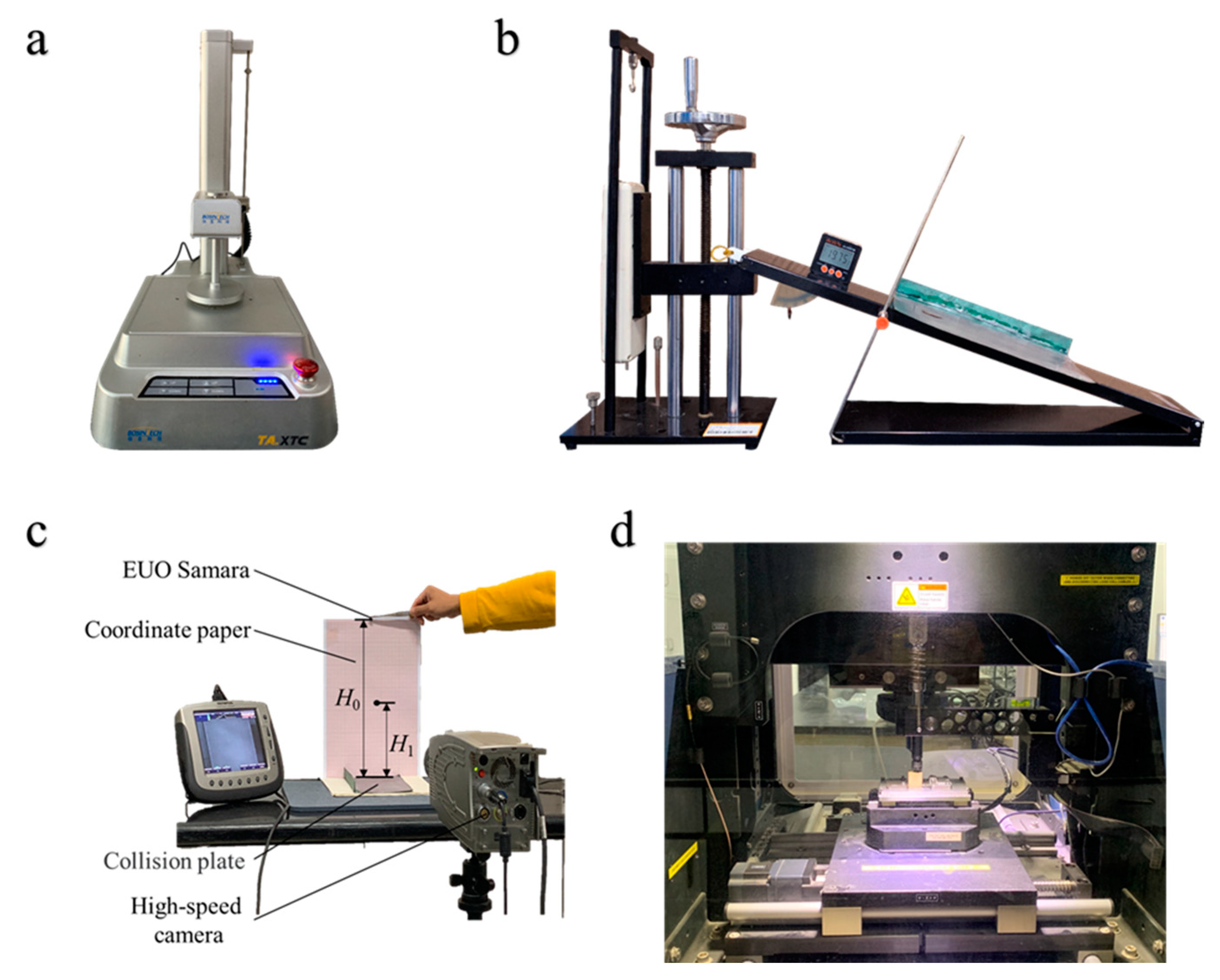 Processes 11 02971 g002