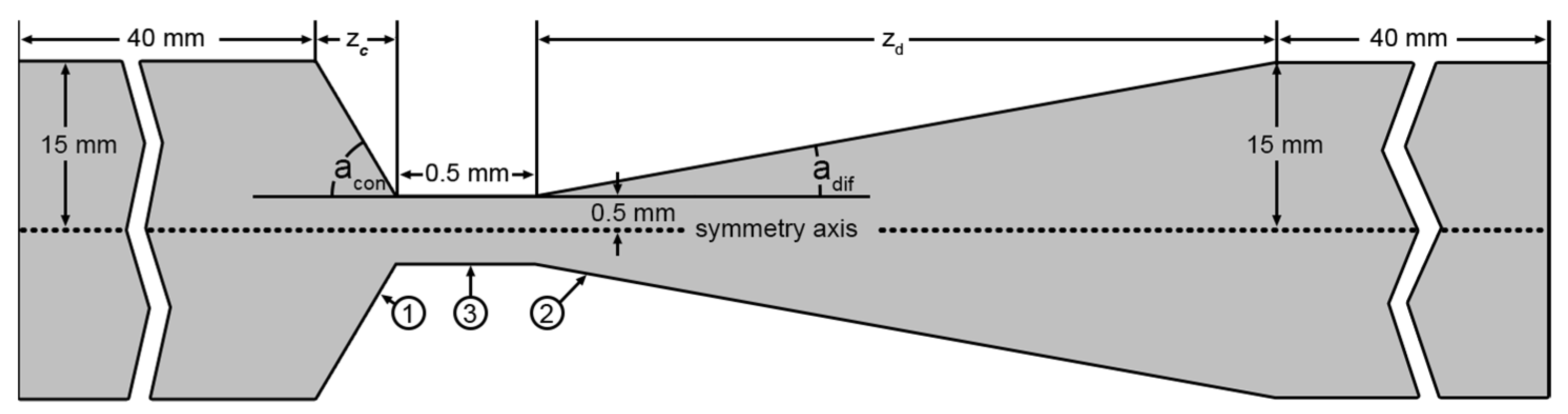 Processes 11 02991 g002