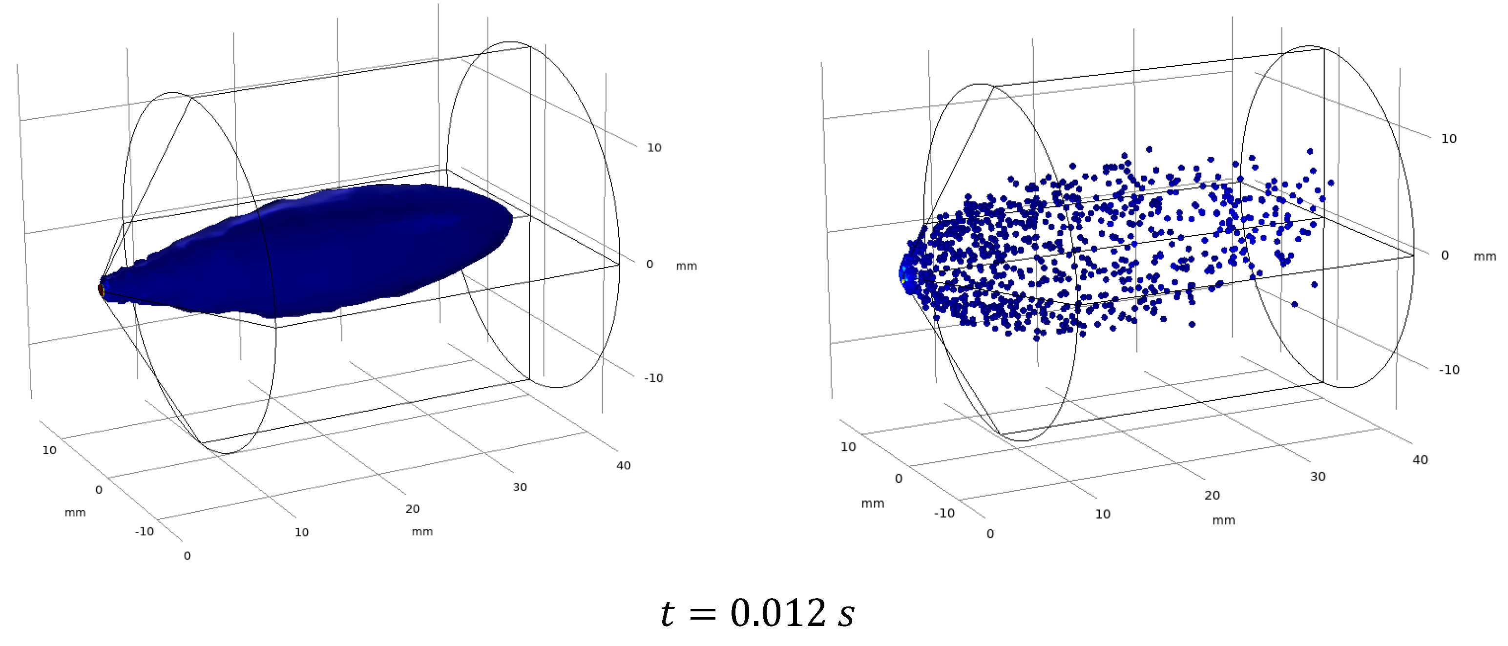 Processes 11 02991 g006b