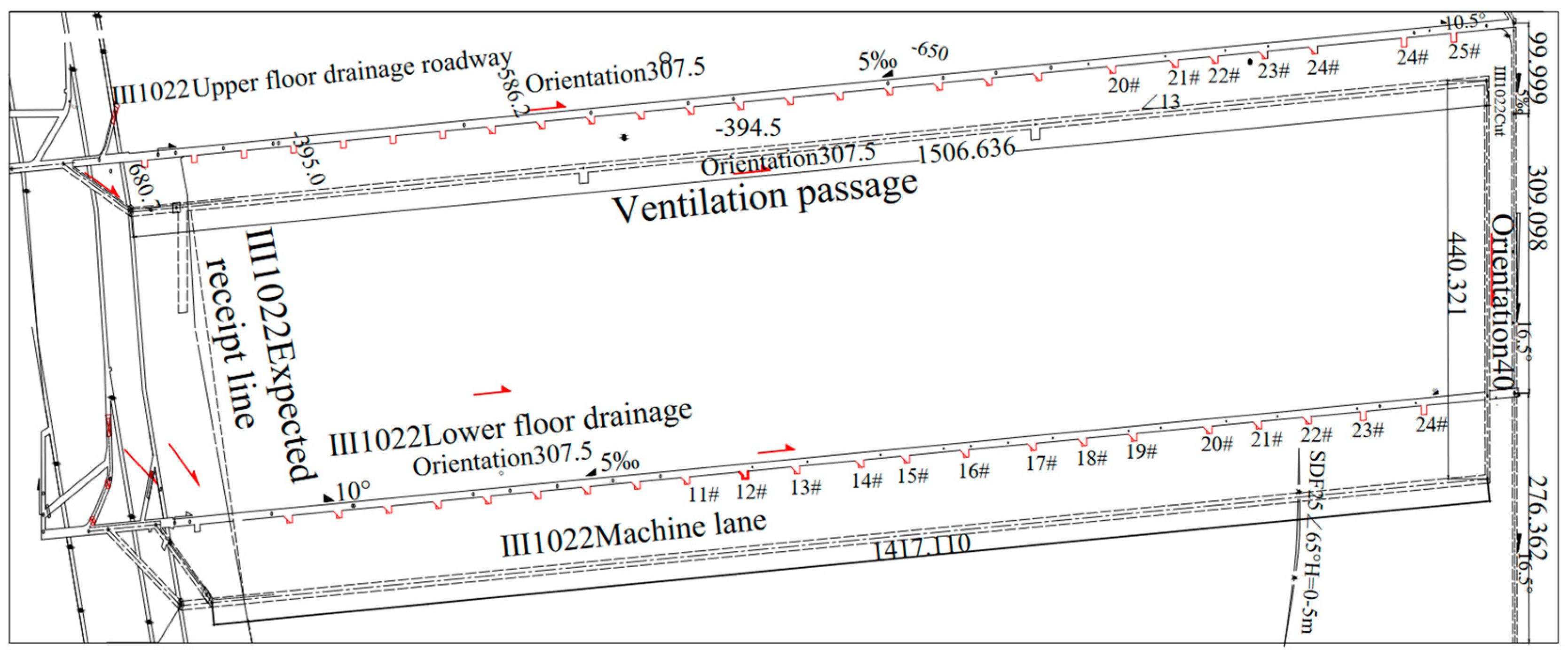Processes 11 03003 g001