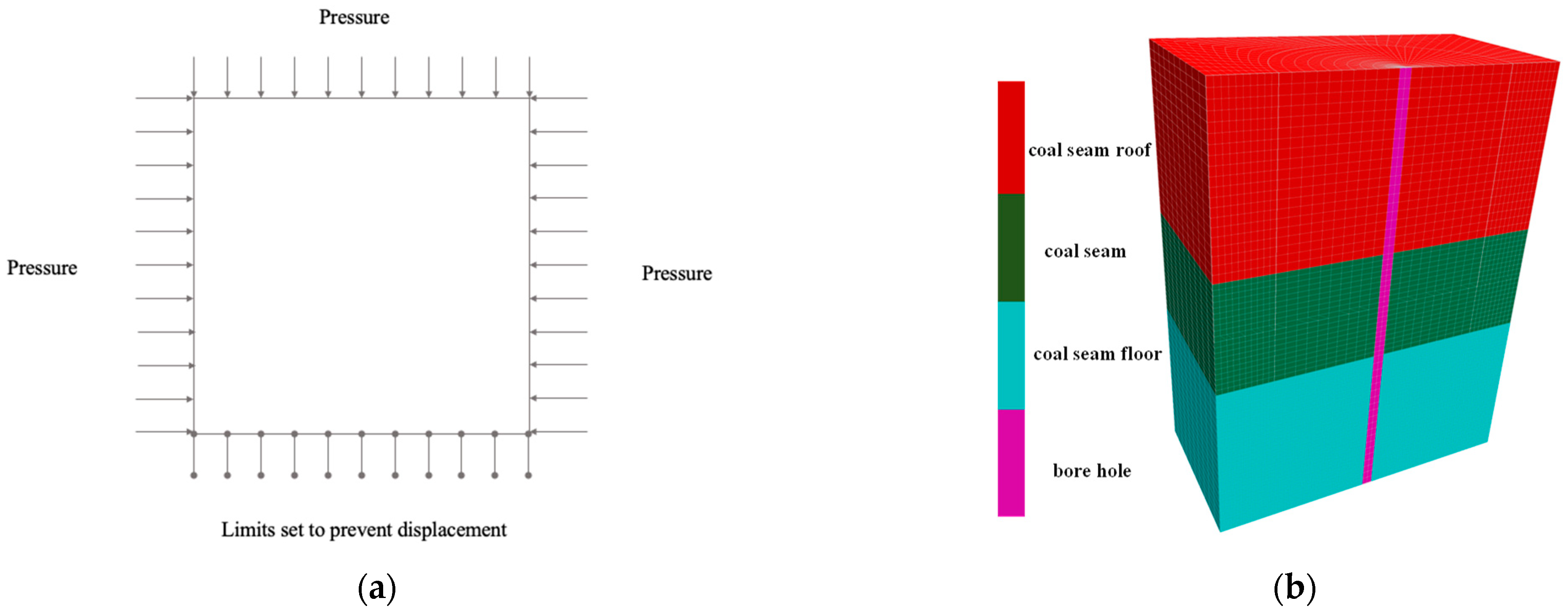 Processes 11 03003 g002