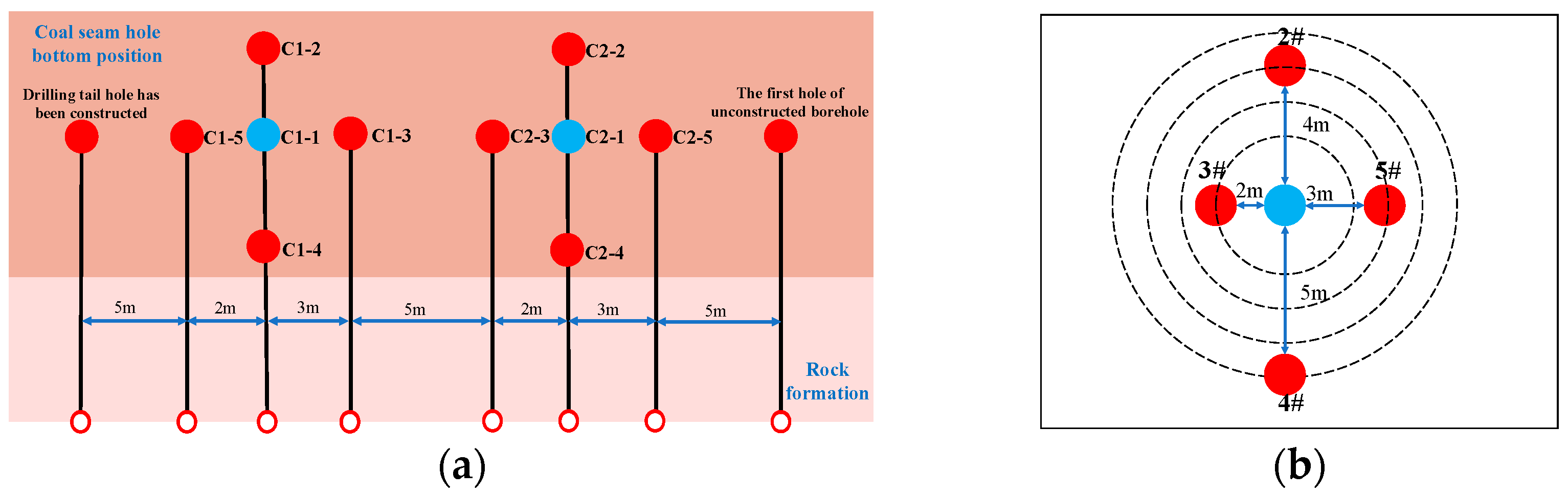 Processes 11 03003 g010