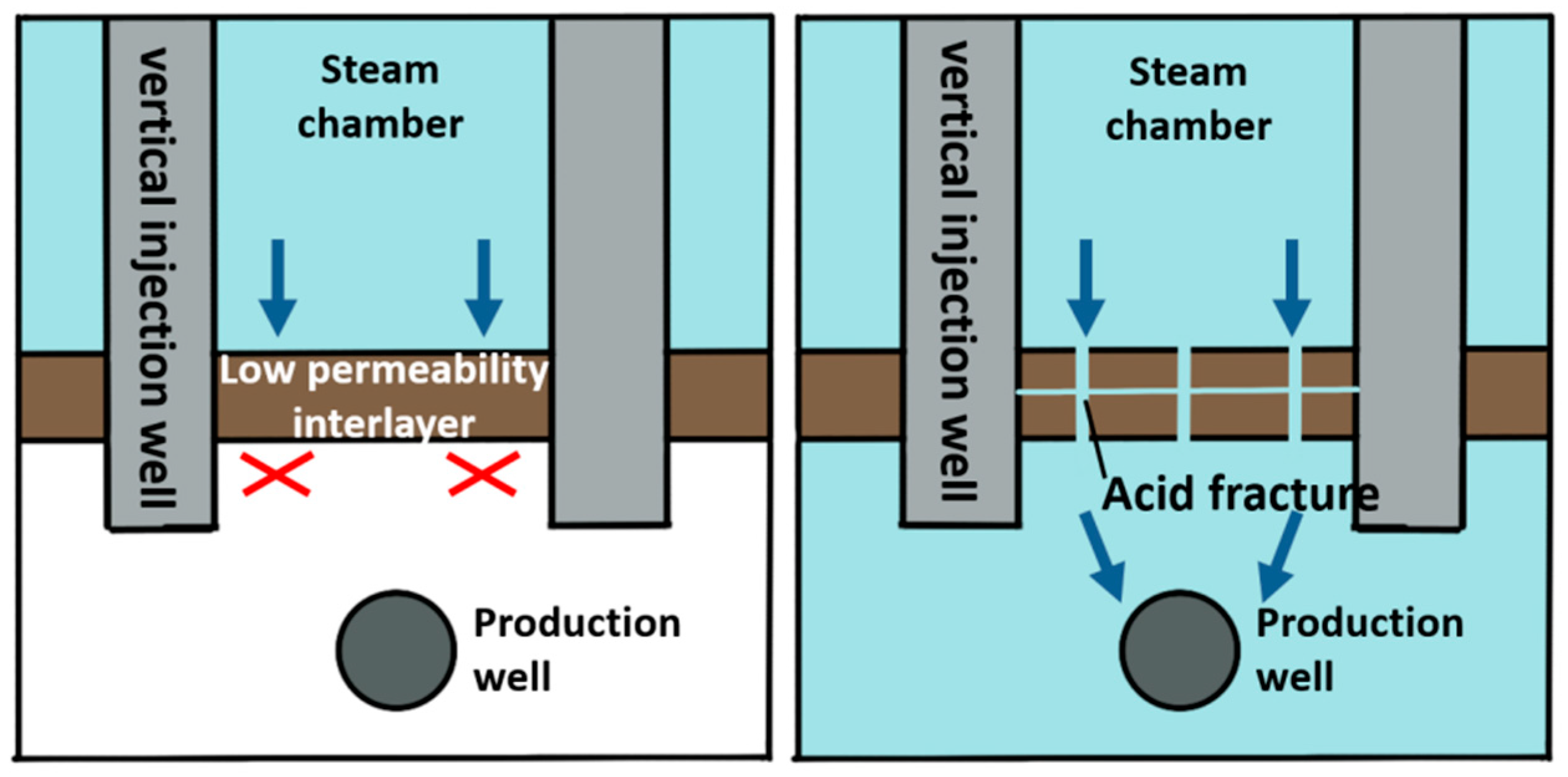 Processes 11 03004 g001