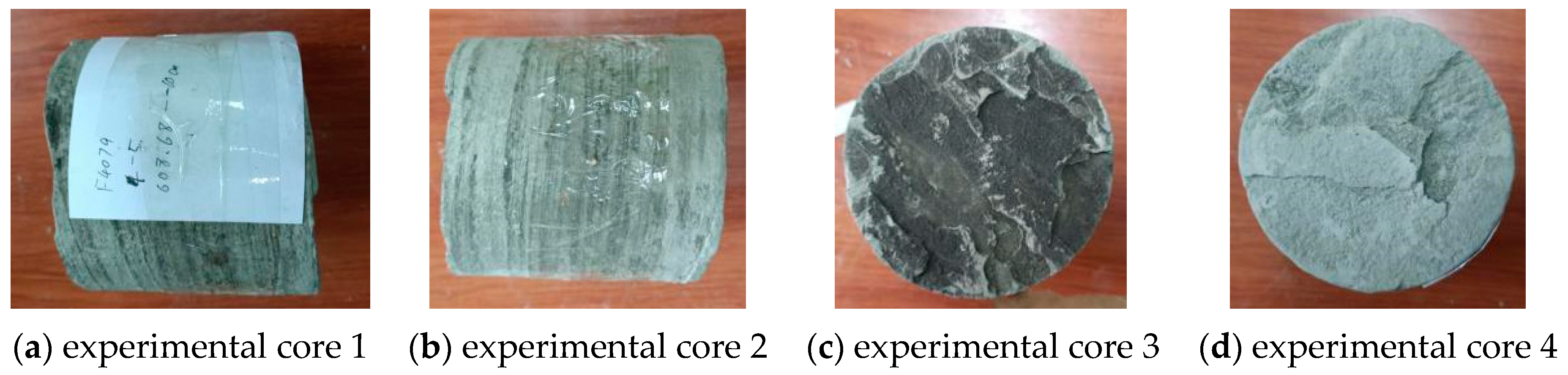 Processes 11 03004 g003