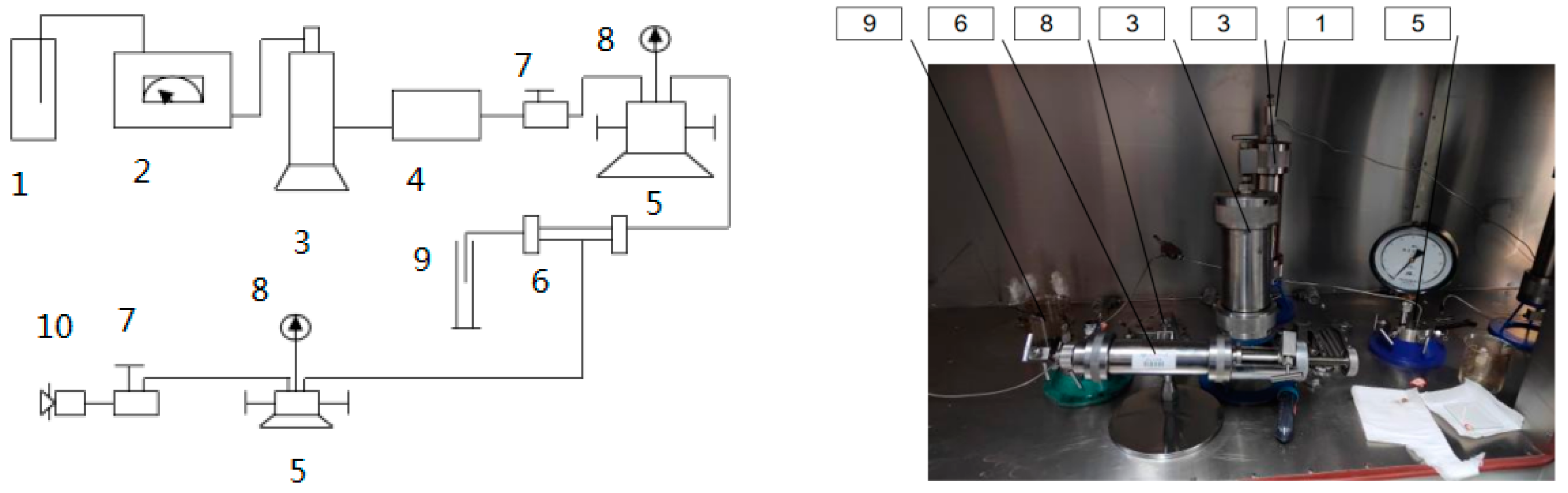 Processes 11 03004 g006