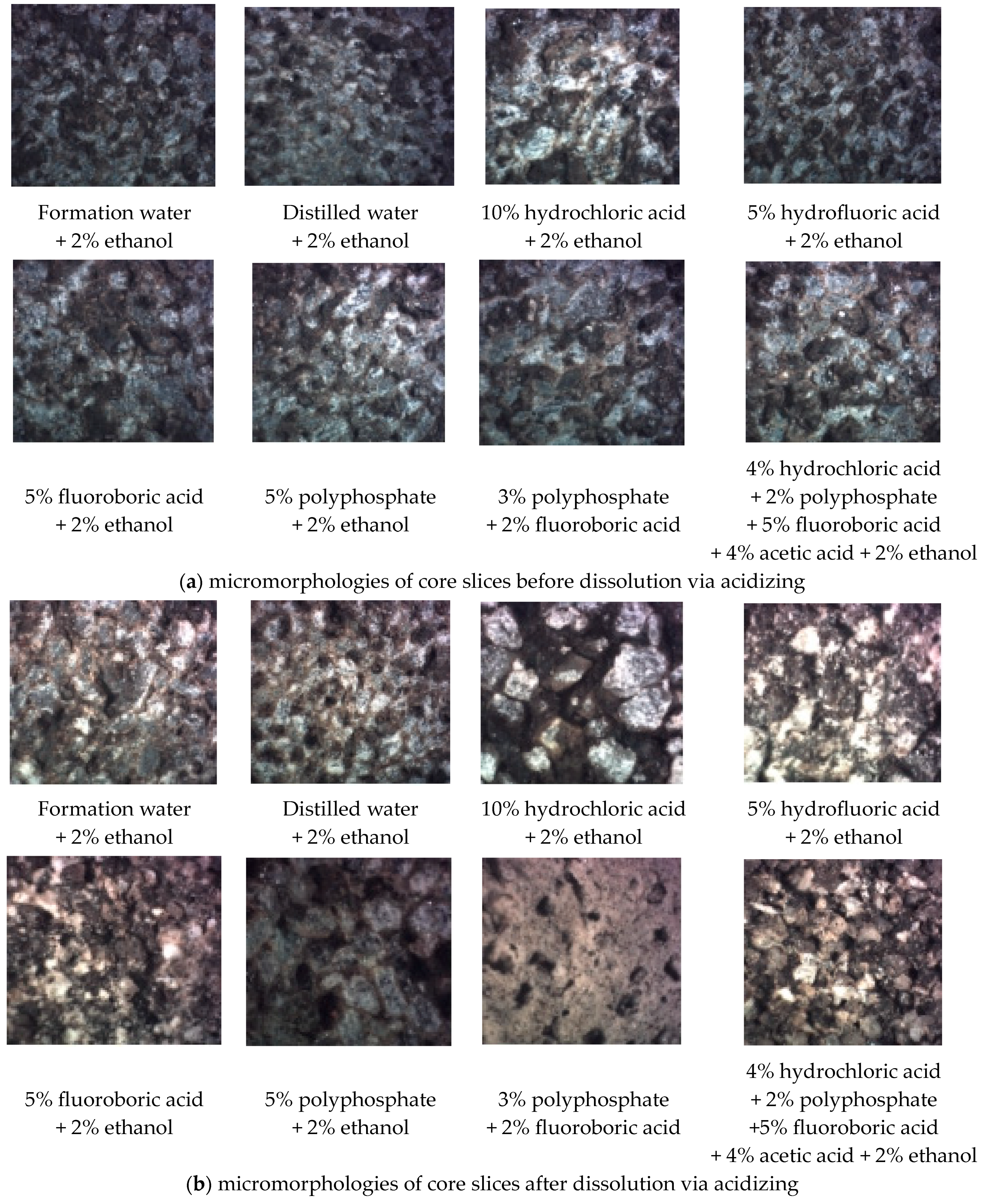 Processes 11 03004 g012