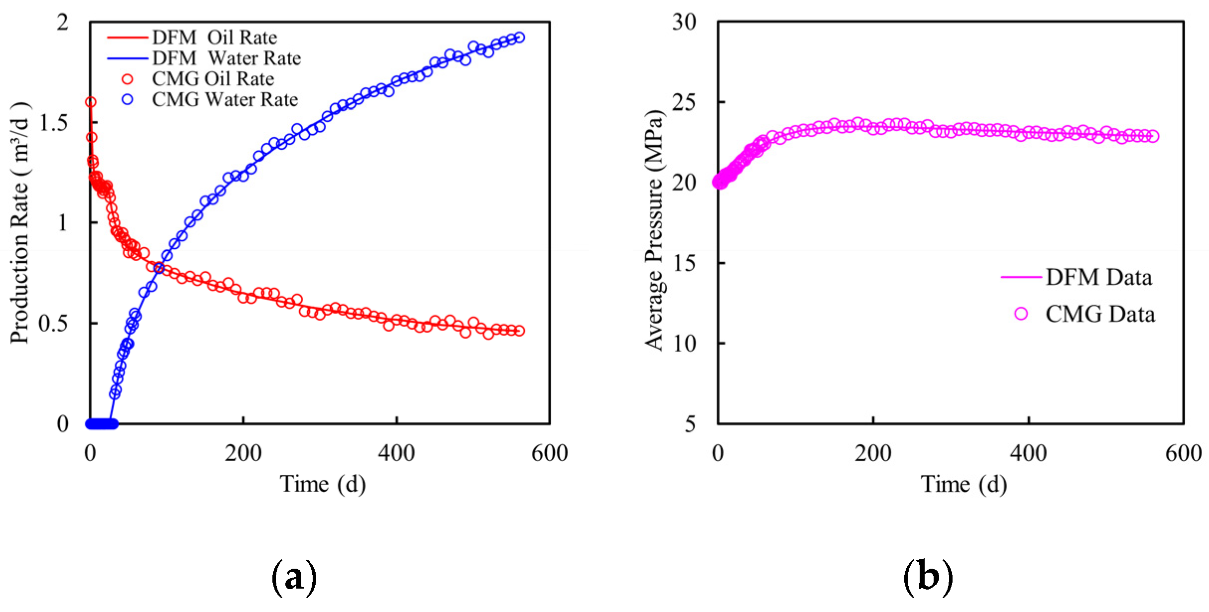 Processes 11 03013 g002