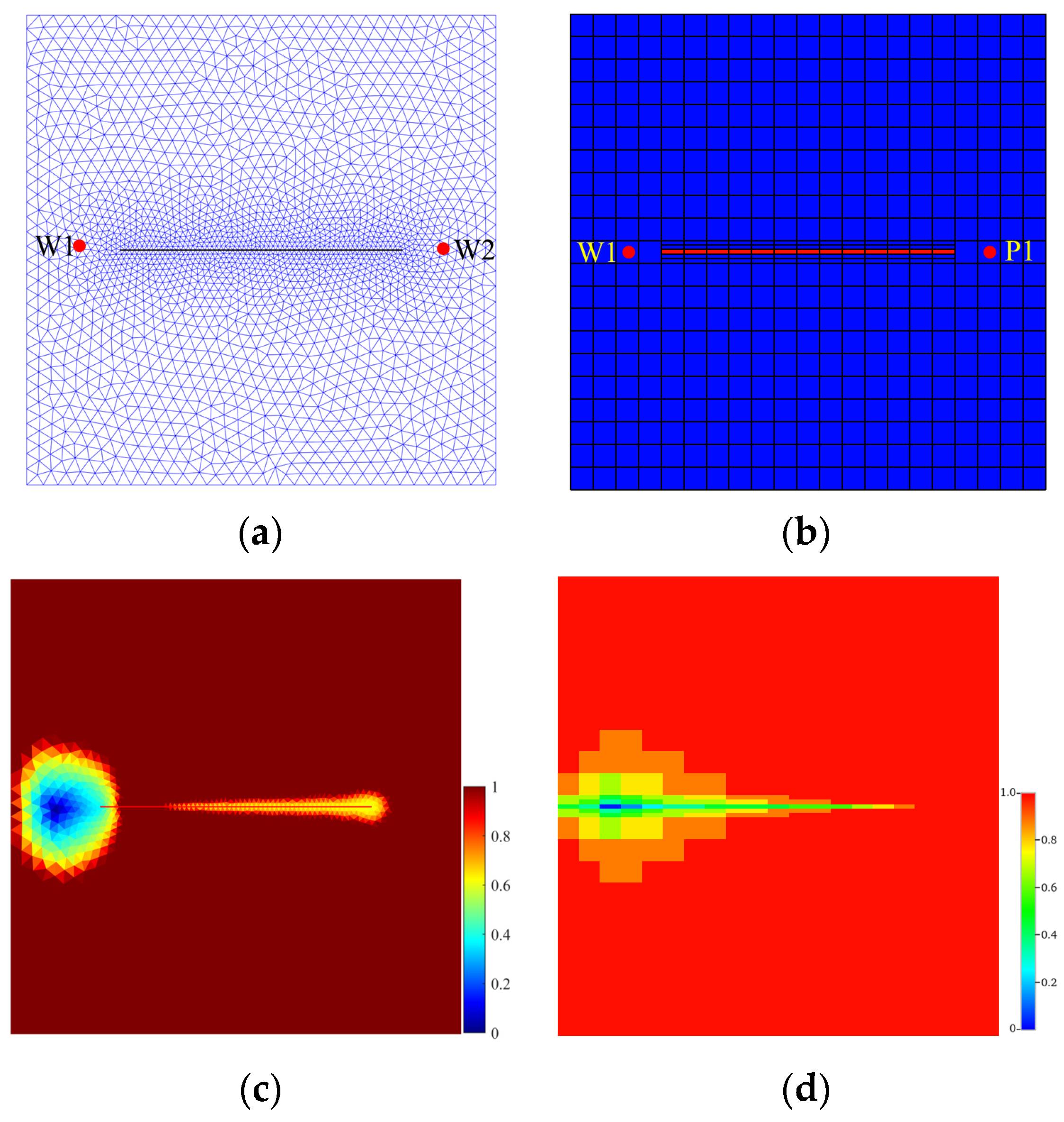 Processes 11 03013 g003