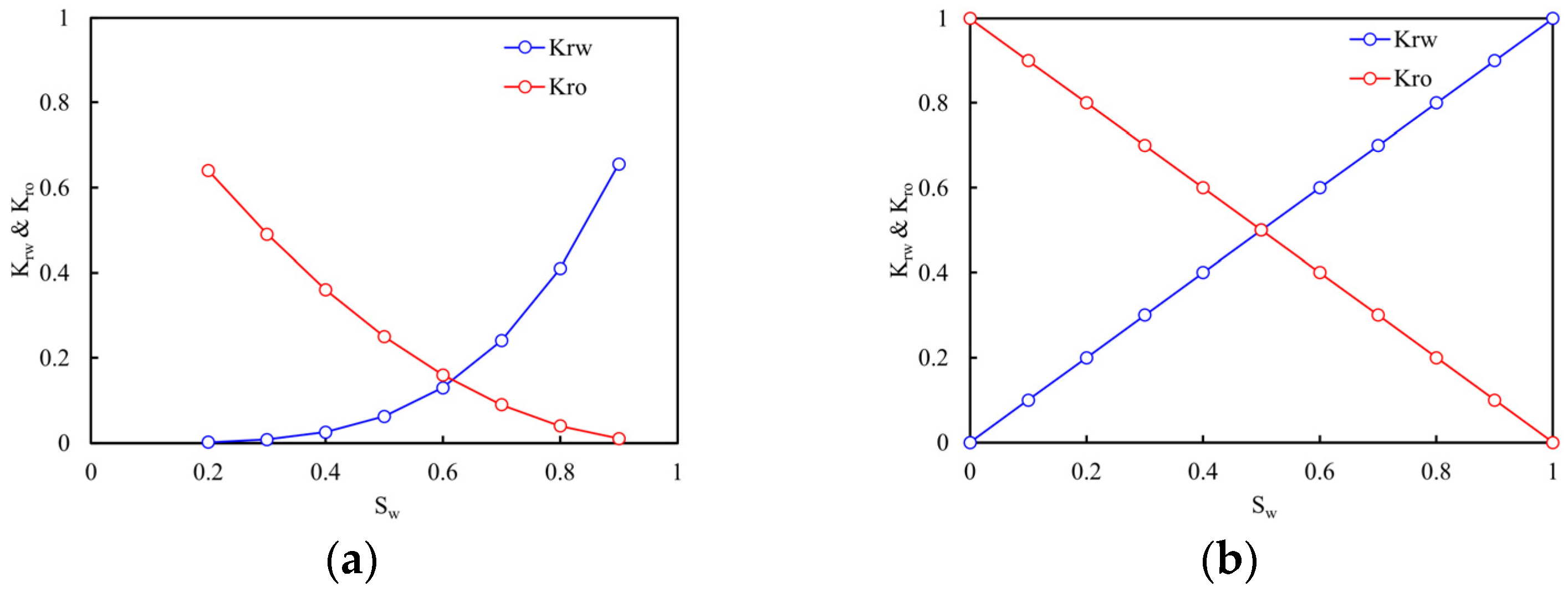 Processes 11 03013 g005