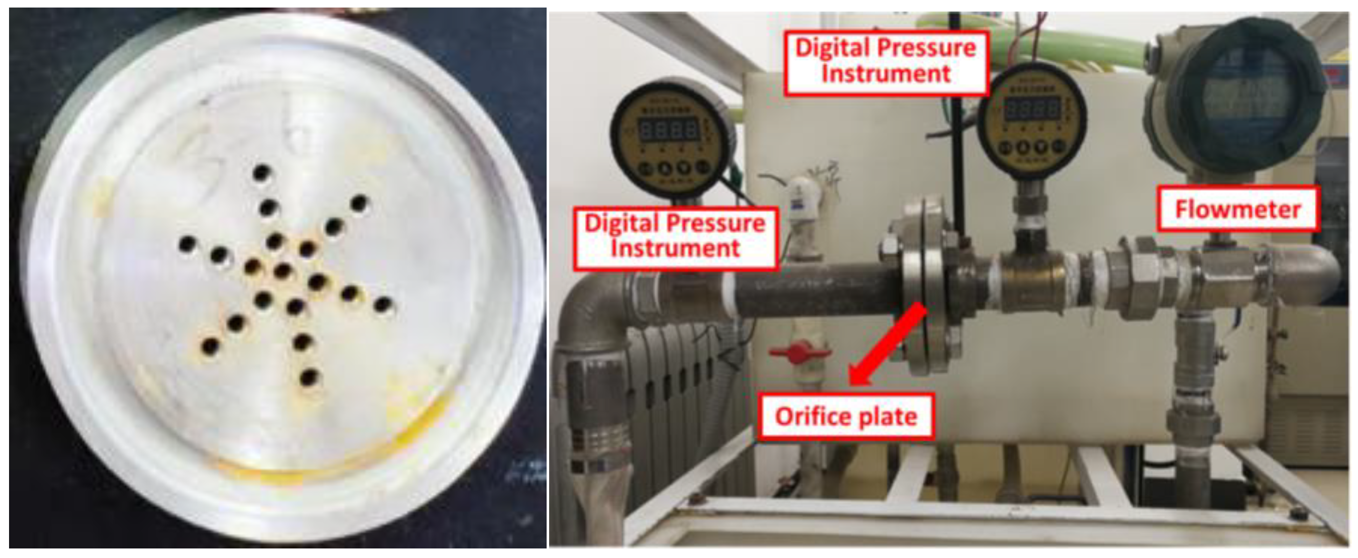 Processes 11 03014 g003