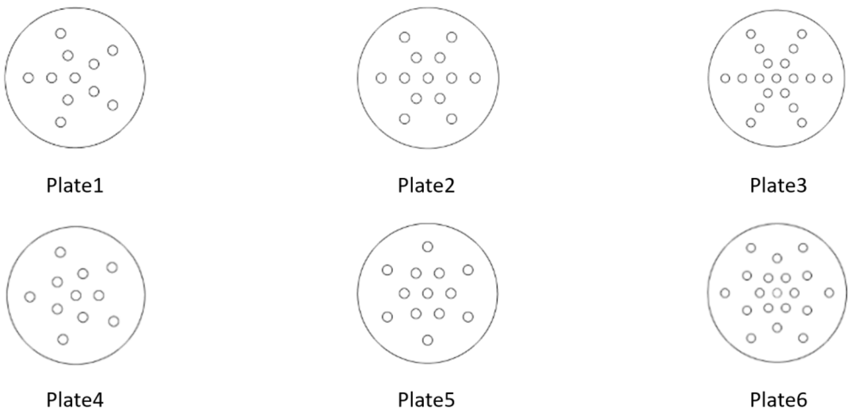 Processes 11 03014 g004