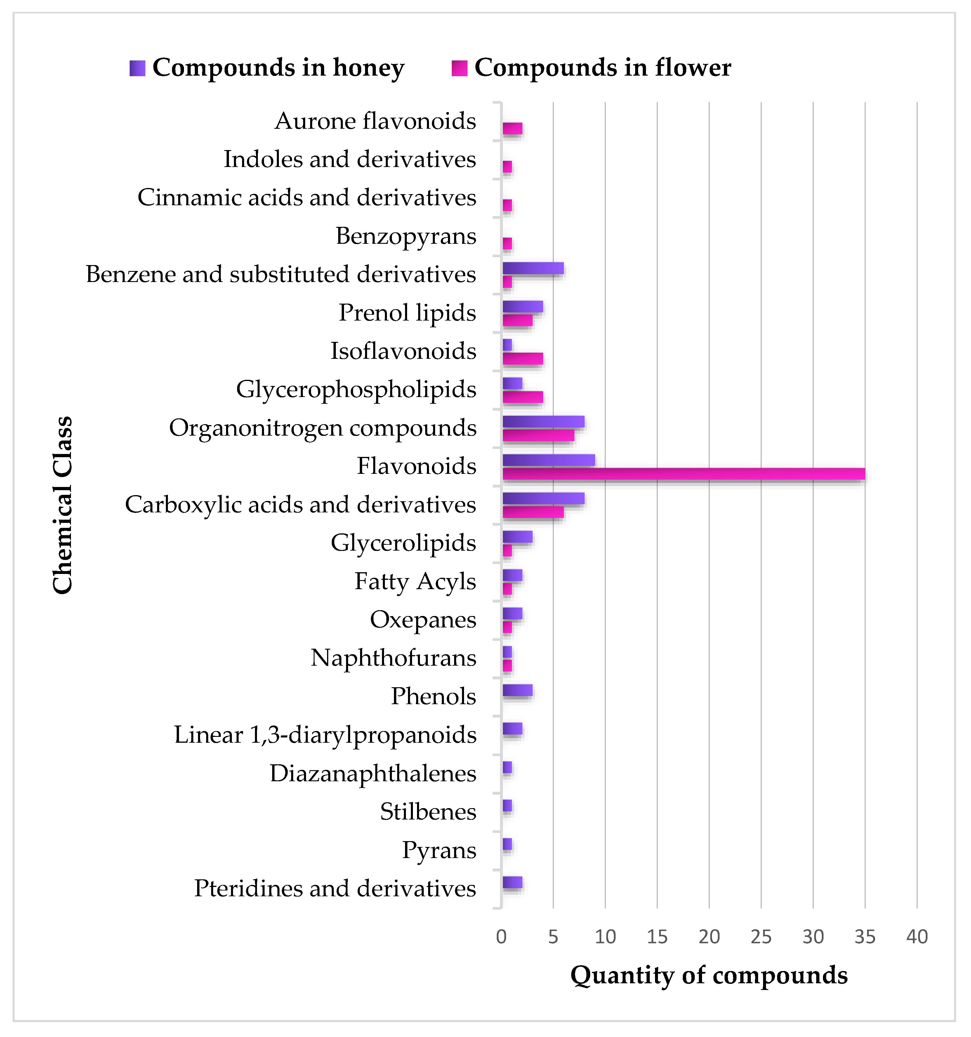 Processes 11 03028 g005 Processes 11 03028 g005