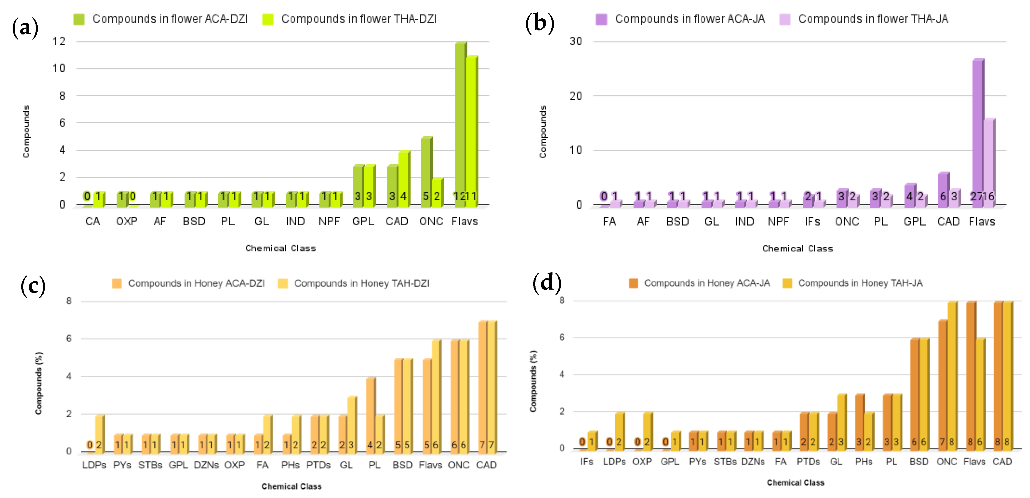 Processes 11 03028 g006 Processes 11 03028 g006