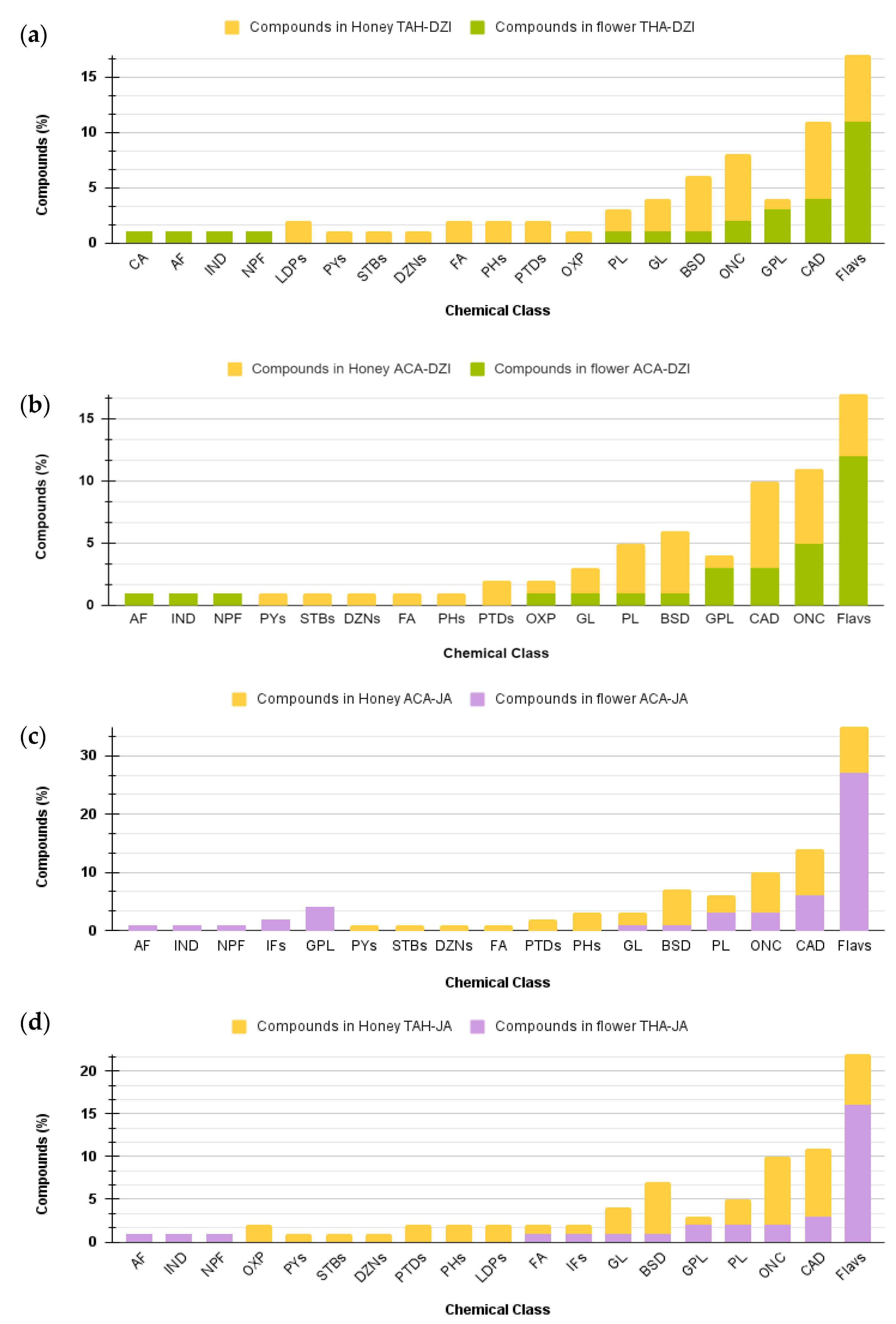 Processes 11 03028 g007 Processes 11 03028 g007