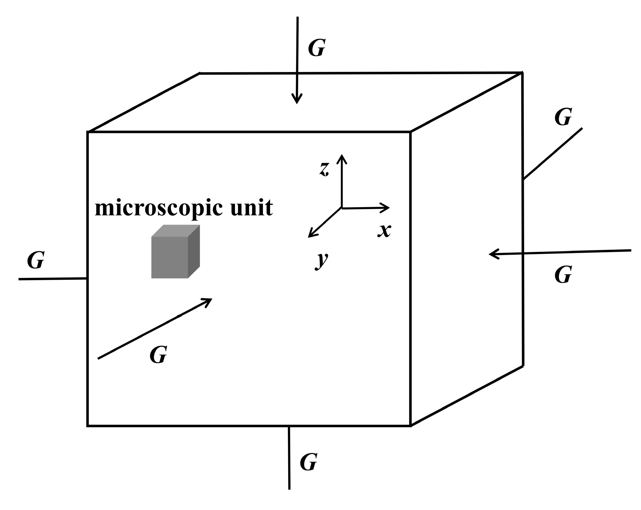 Processes 11 03031 g003