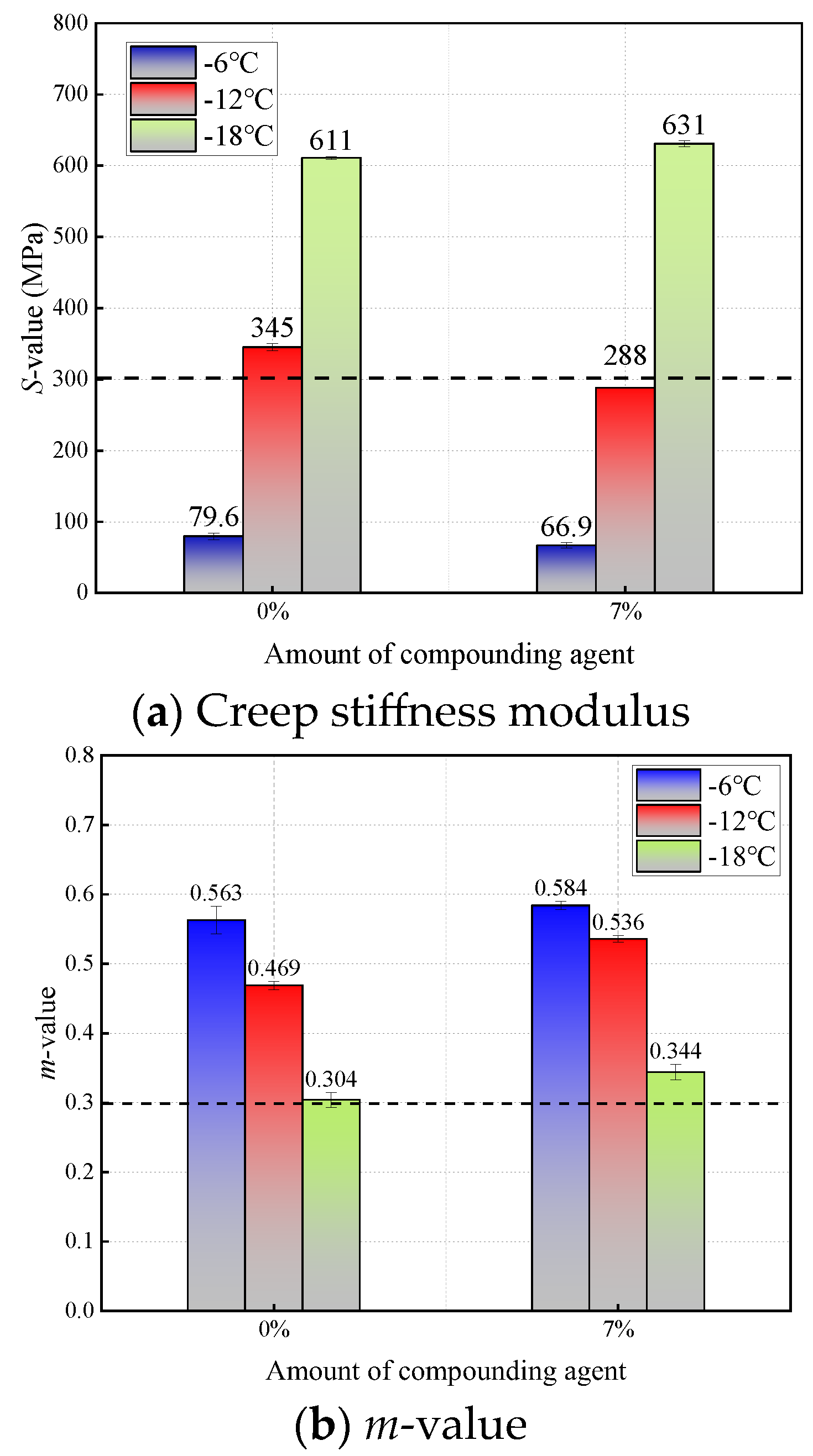 Processes 11 03038 g007