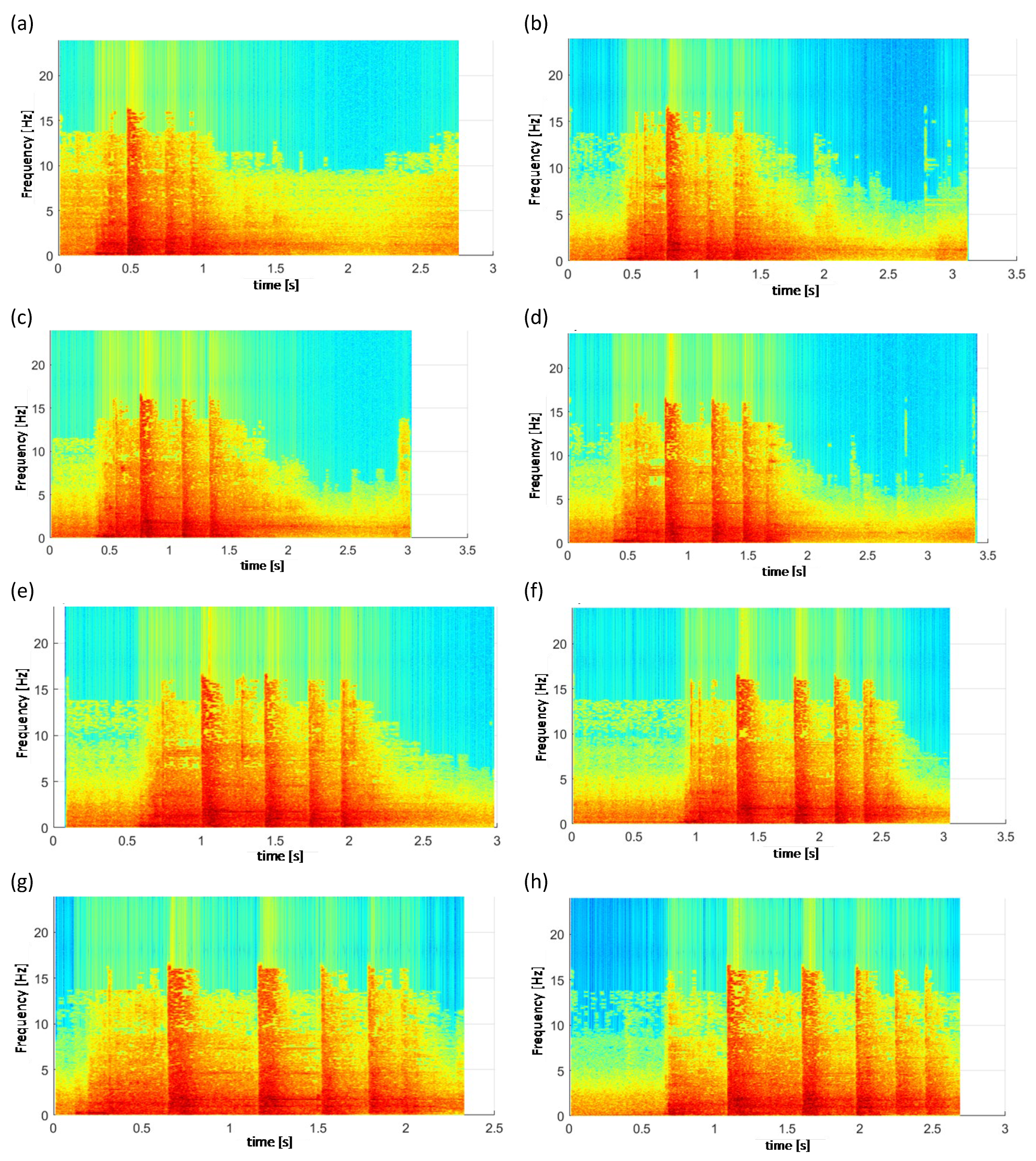 Processes 11 03047 g006