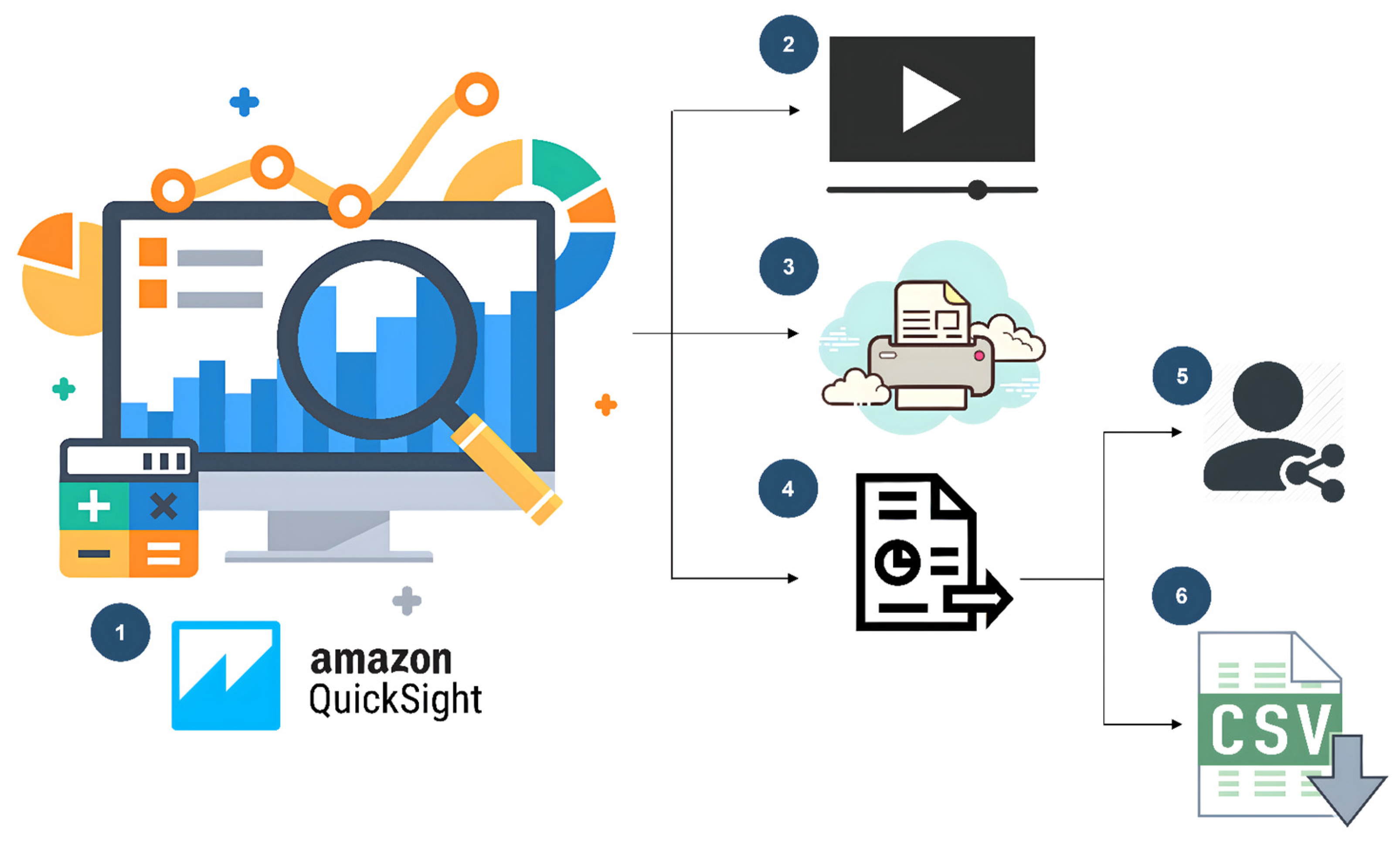Processes 11 03059 g002