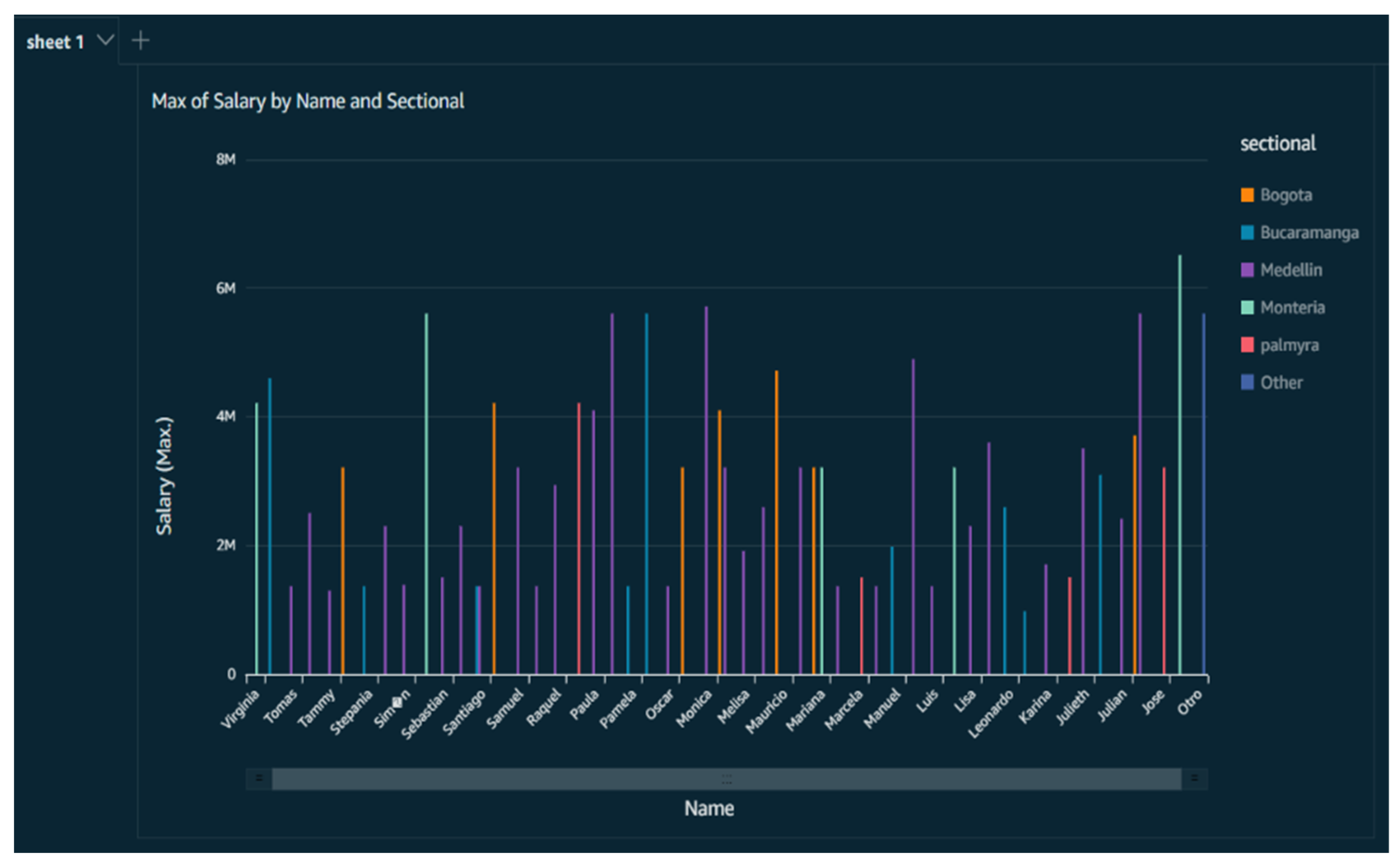 Processes 11 03059 g004