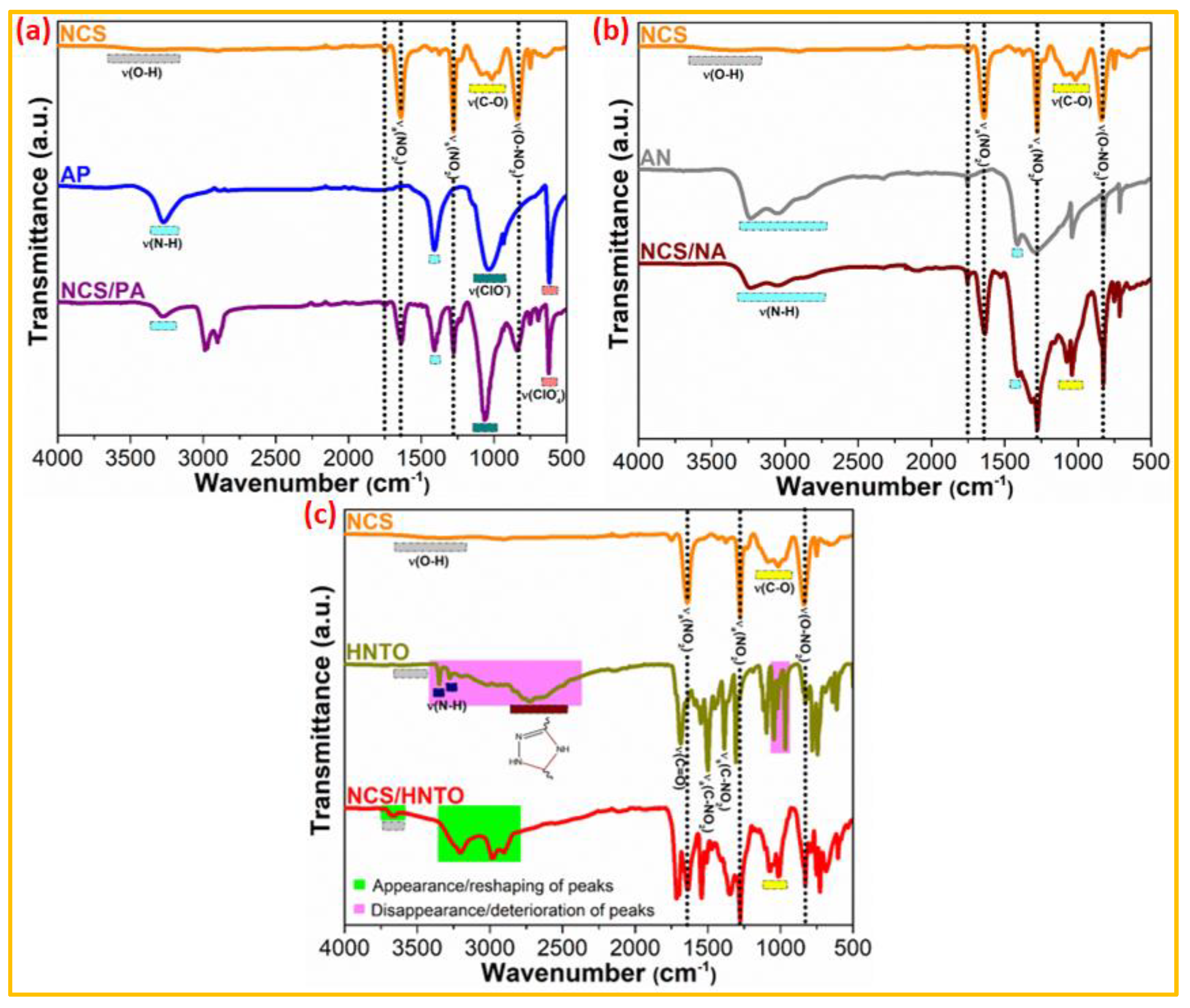 Processes 11 03060 g002