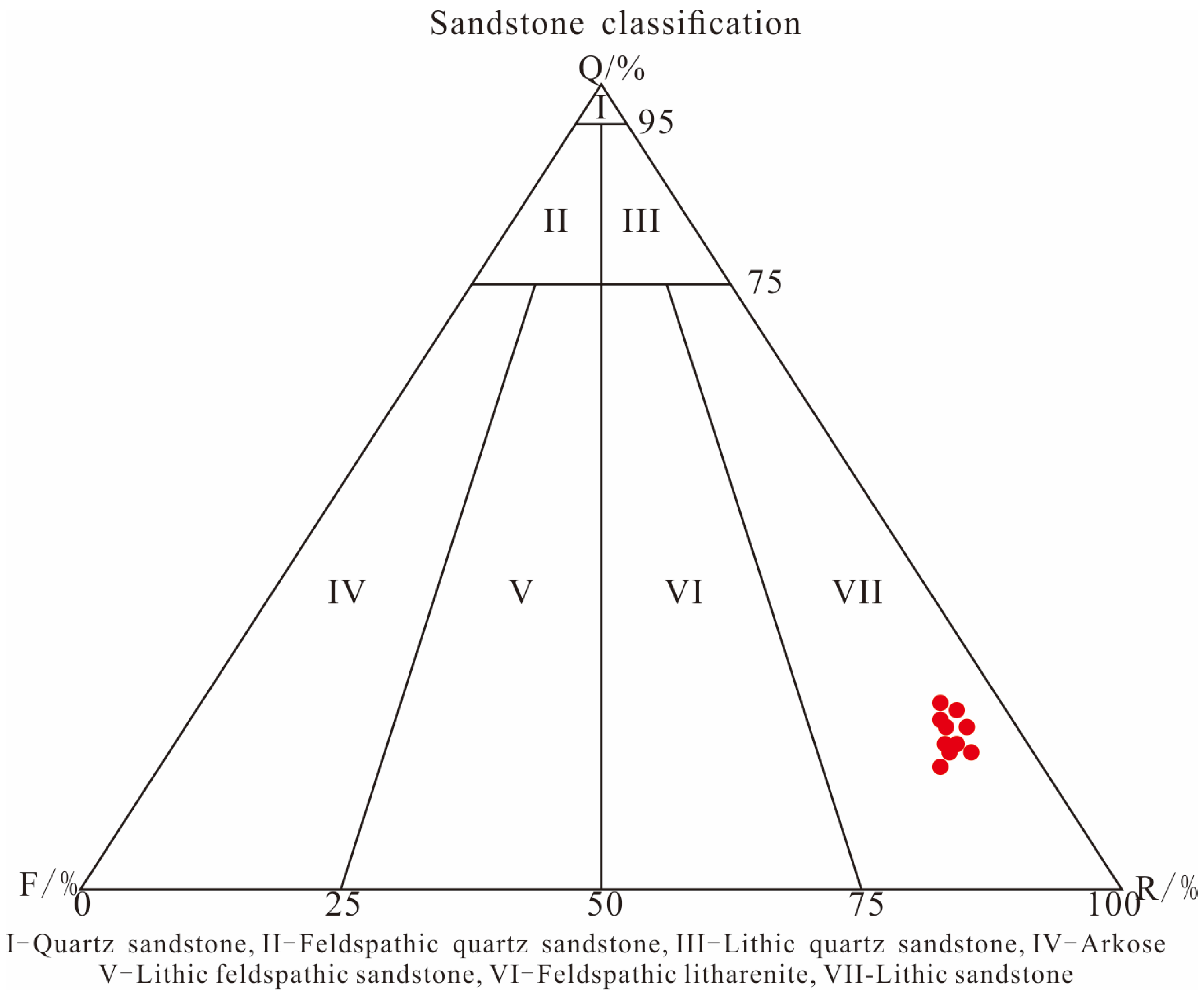 Processes 11 03068 g003