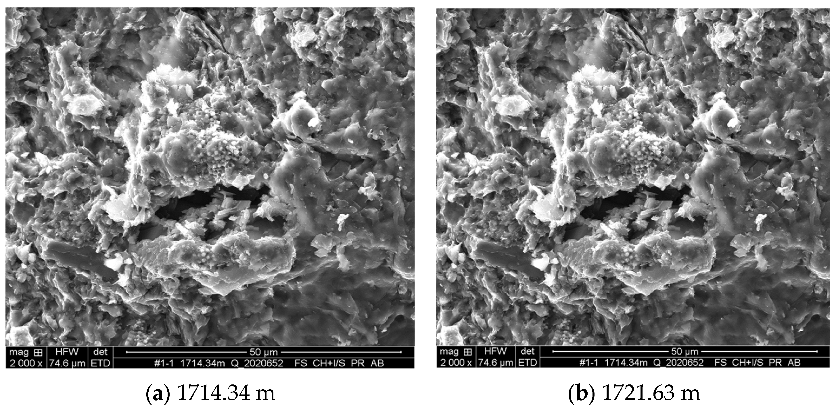 Processes 11 03068 g007