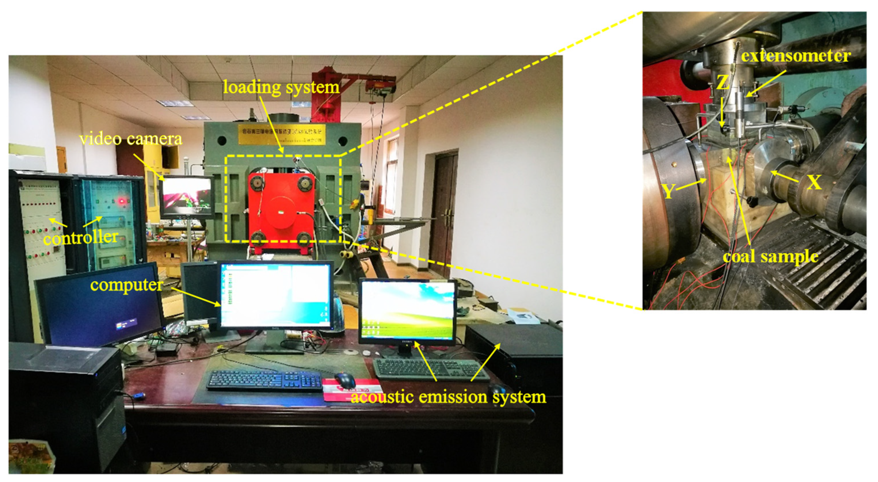 Processes 11 03071 g001