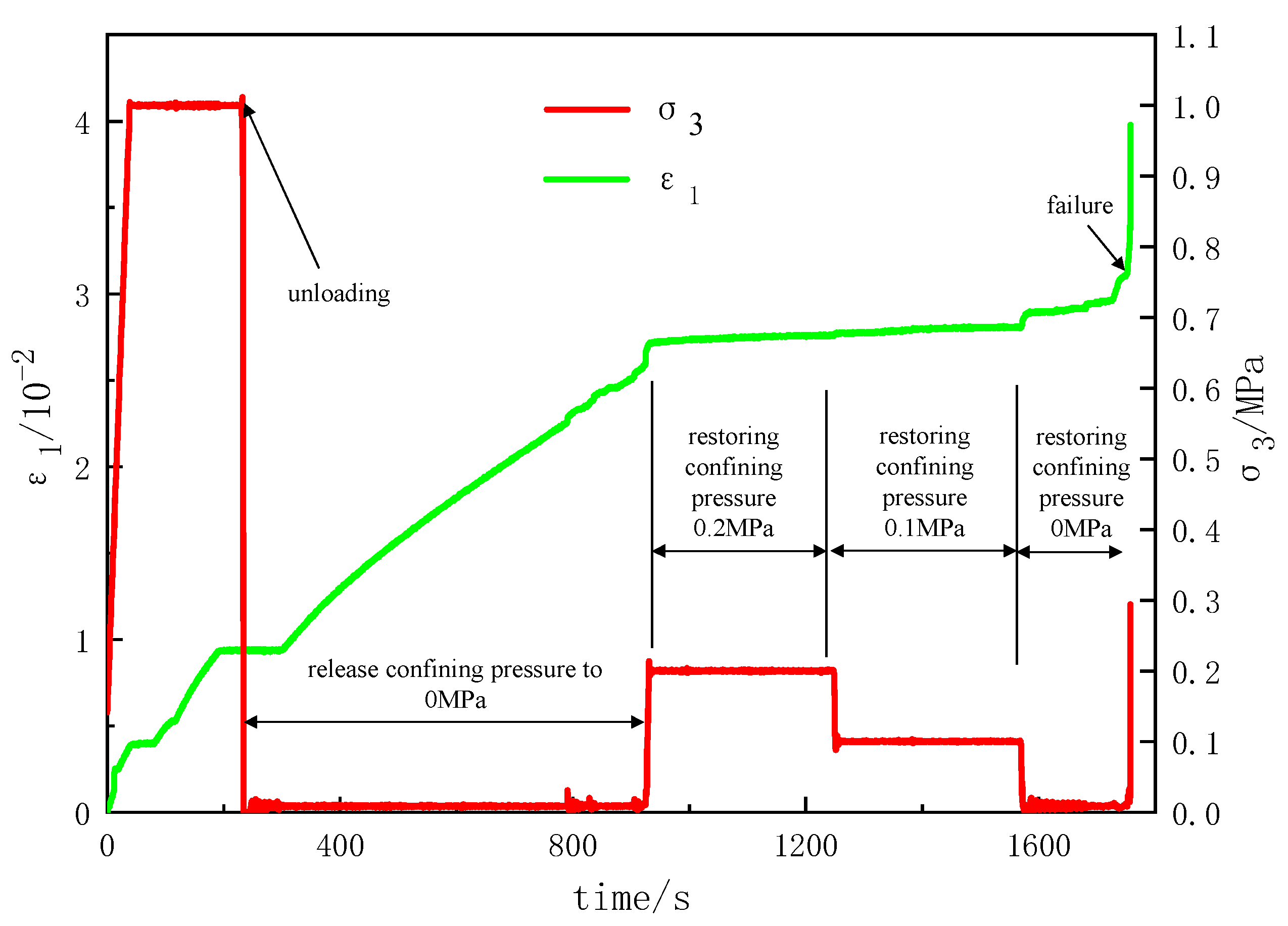 Processes 11 03071 g004