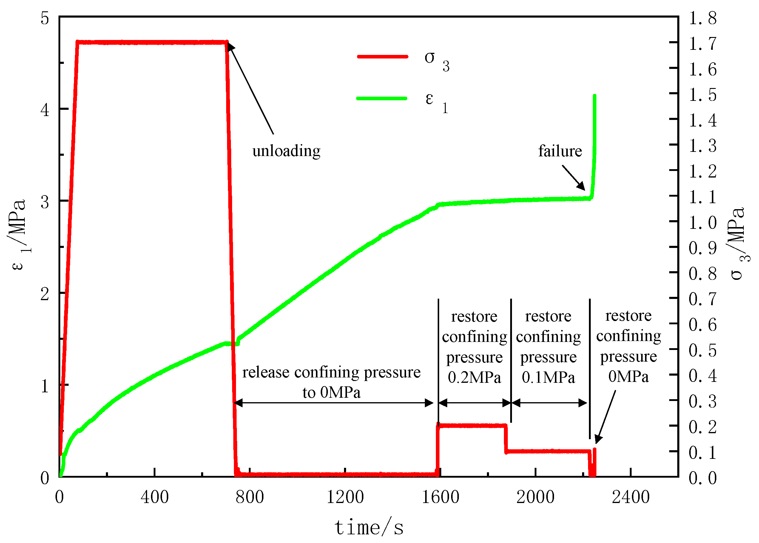 Processes 11 03071 g006