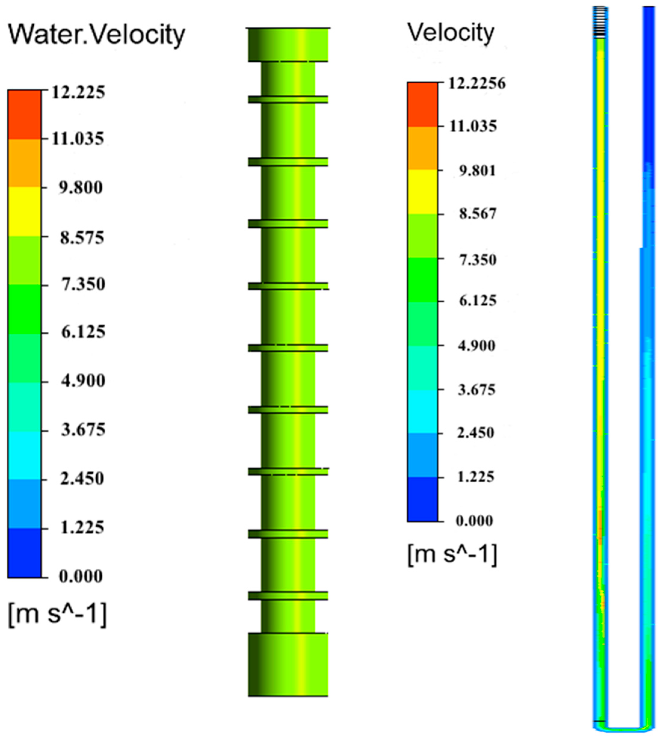 Processes 11 03103 g007