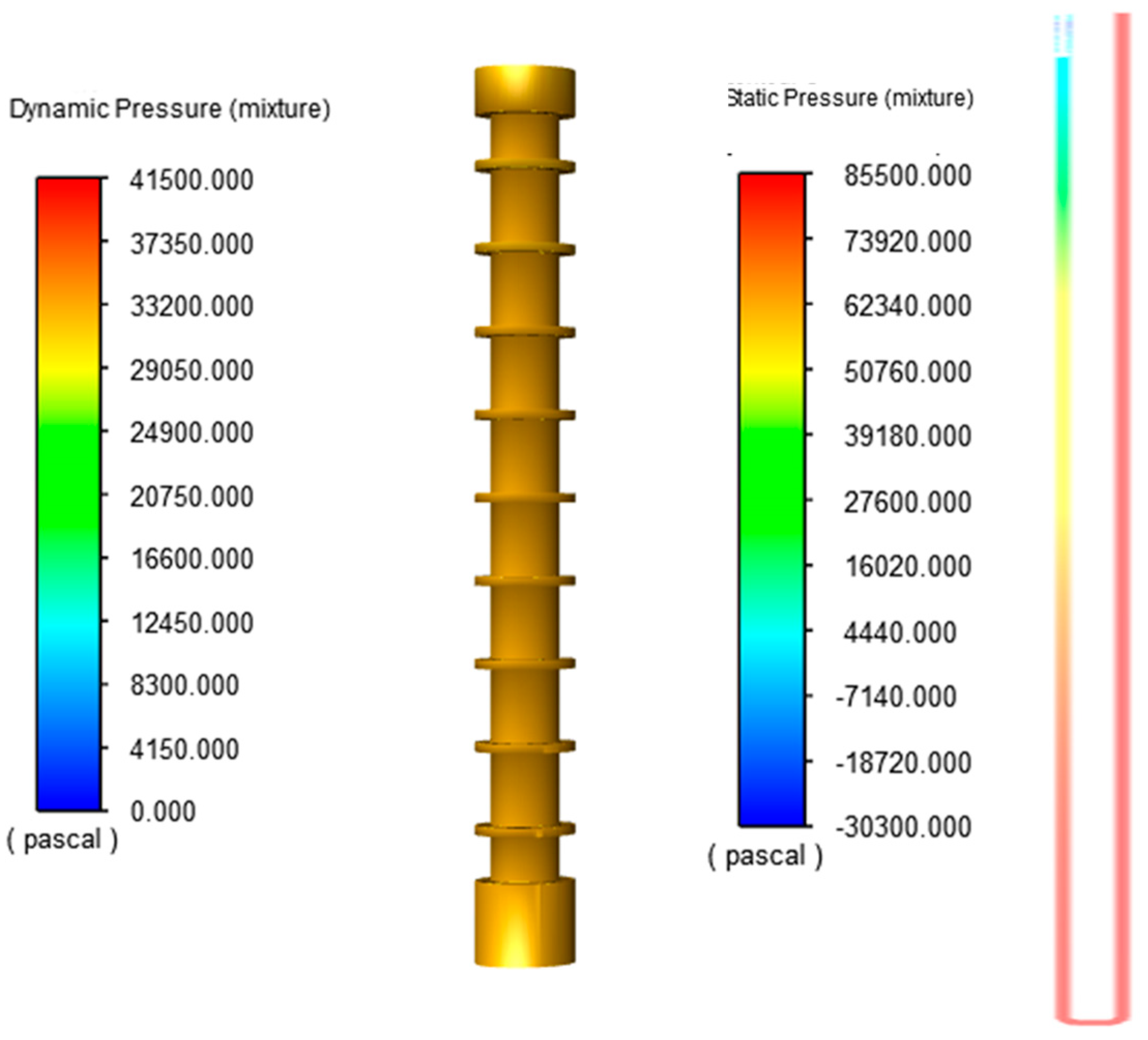 Processes 11 03103 g008