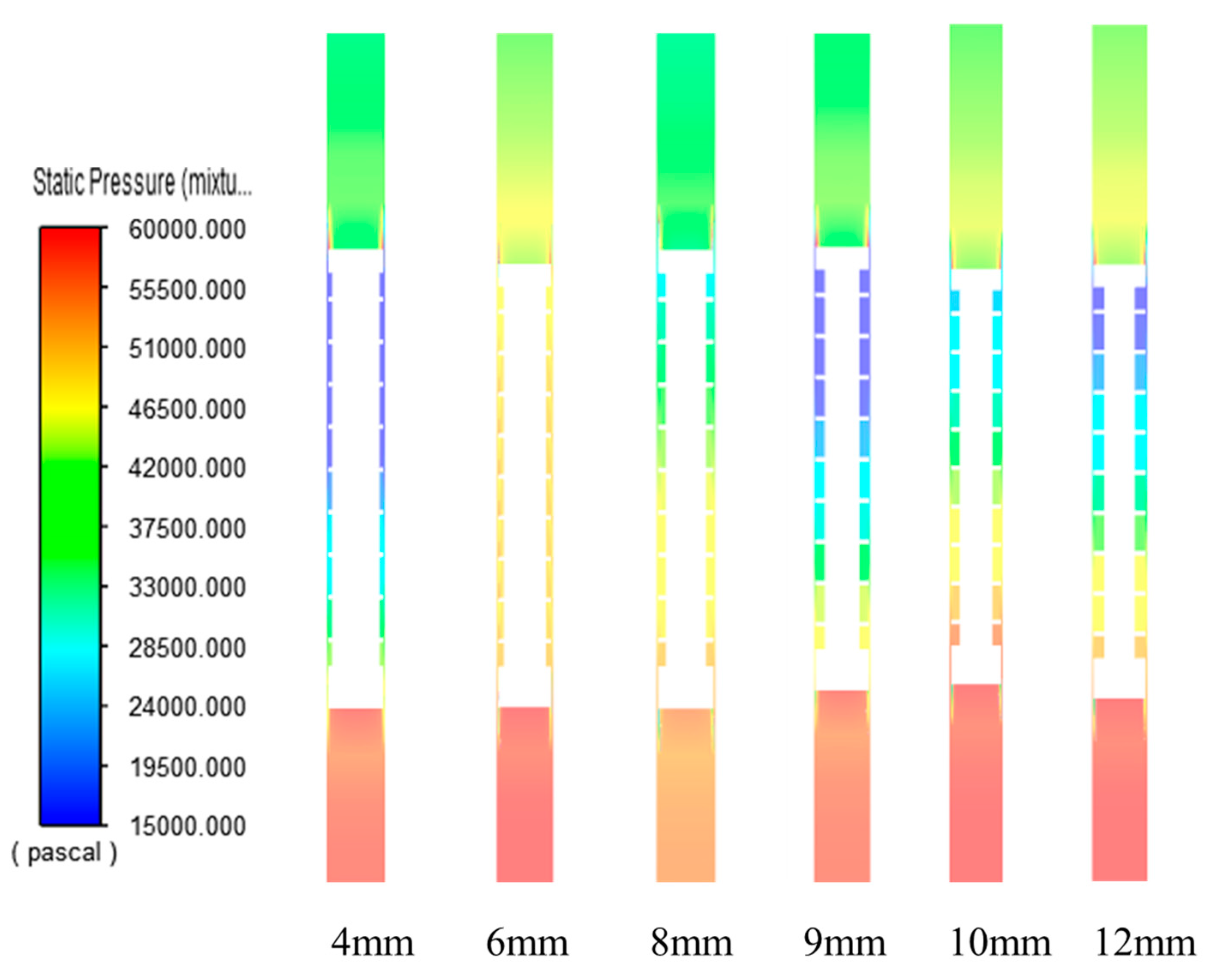 Processes 11 03103 g014