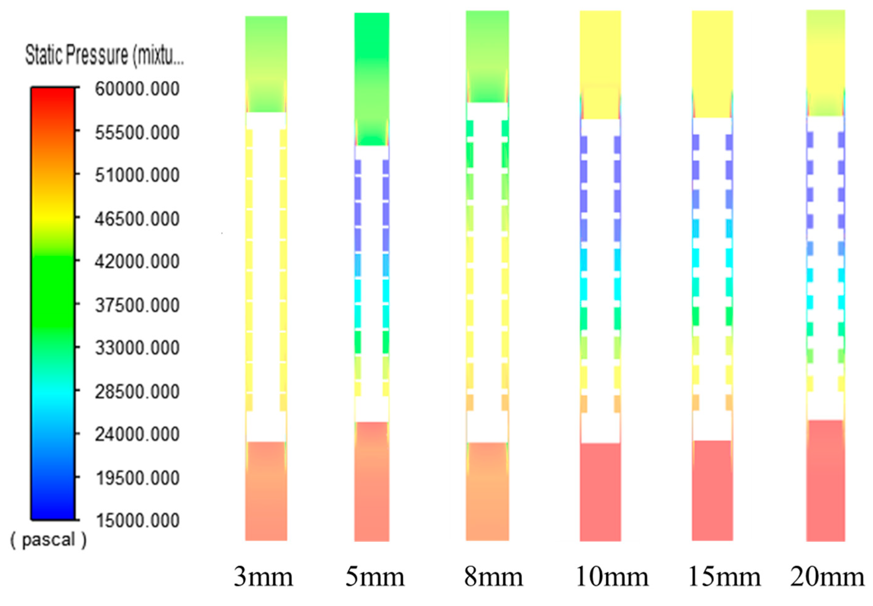 Processes 11 03103 g018