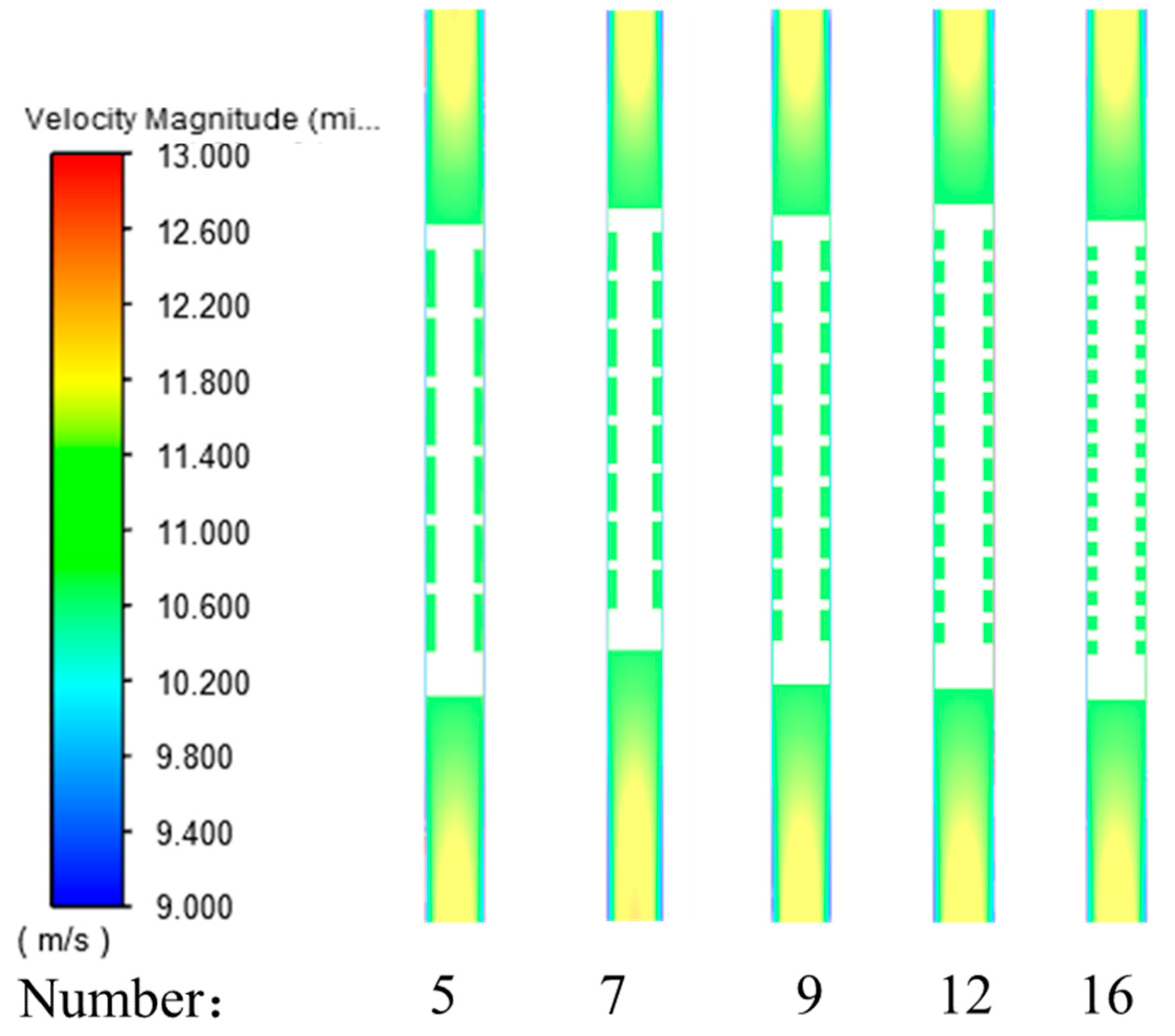 Processes 11 03103 g023