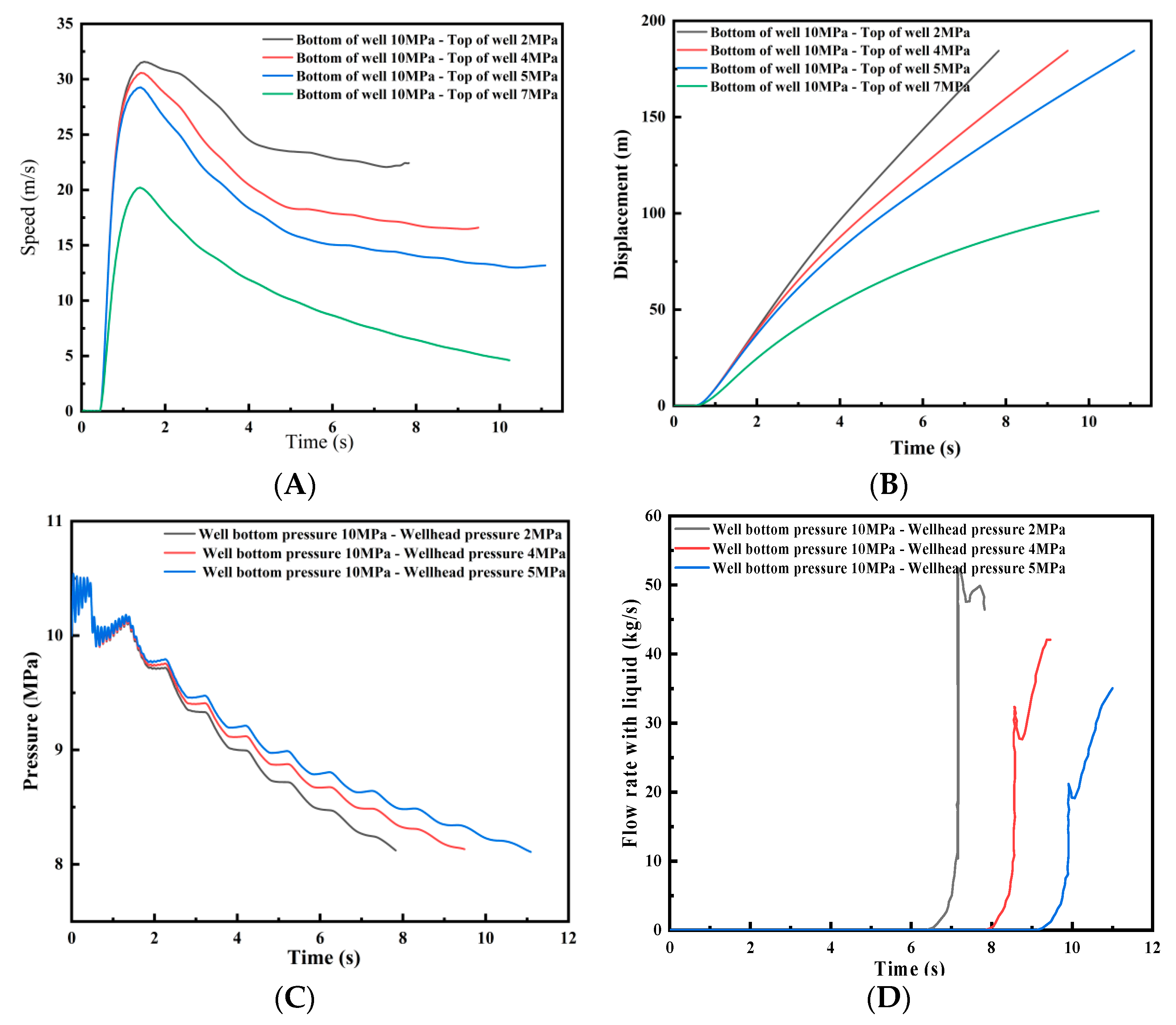 Processes 11 03103 g025