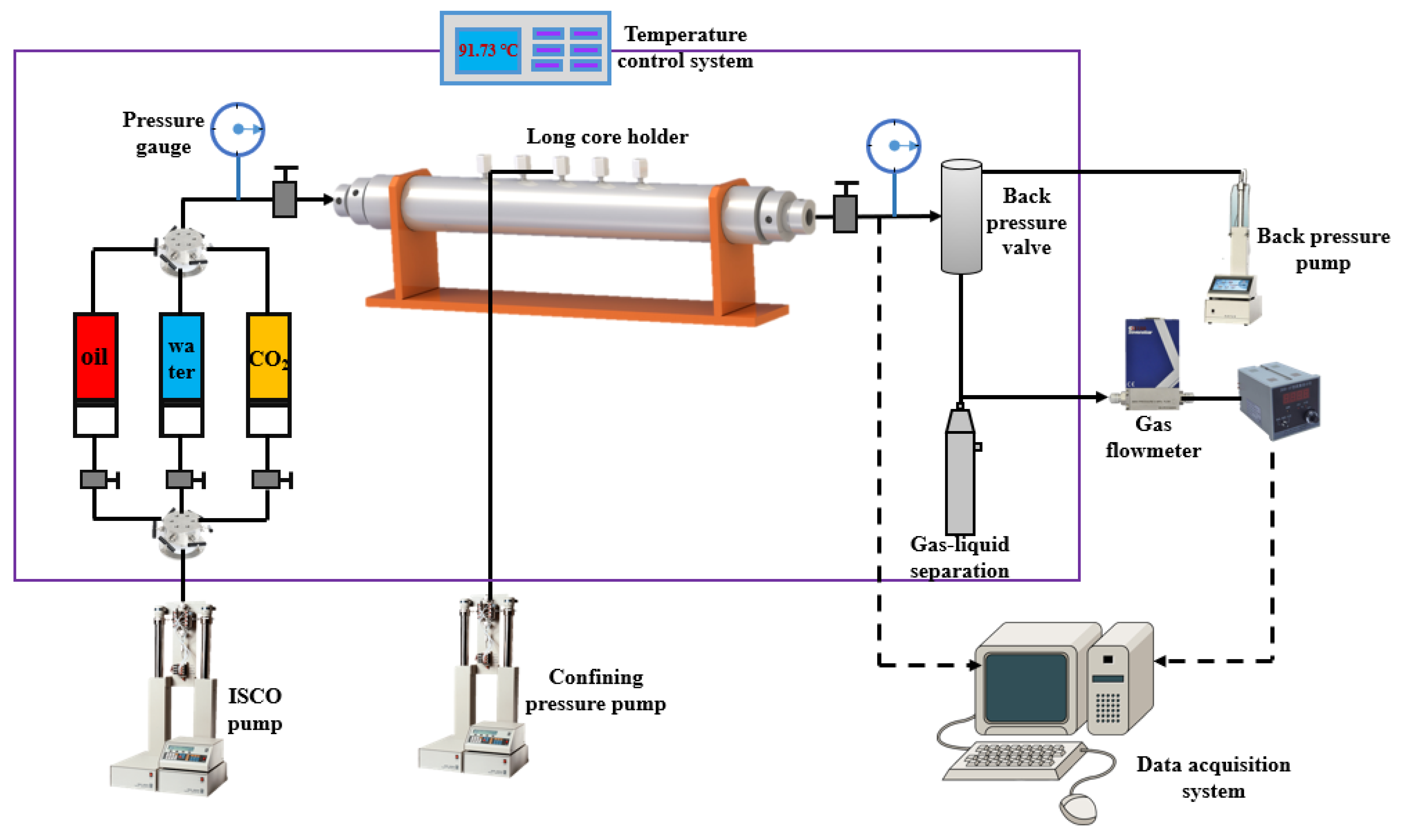 Processes 11 03104 g002