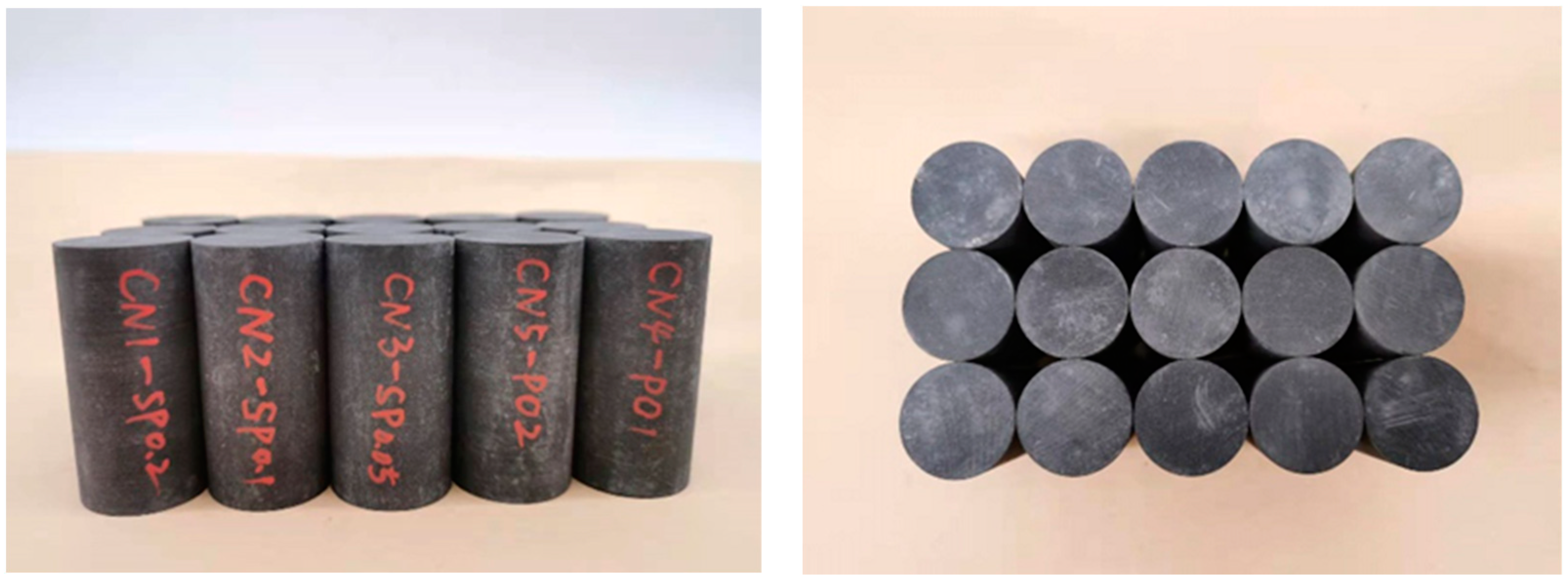 Processes 11 03114 g001