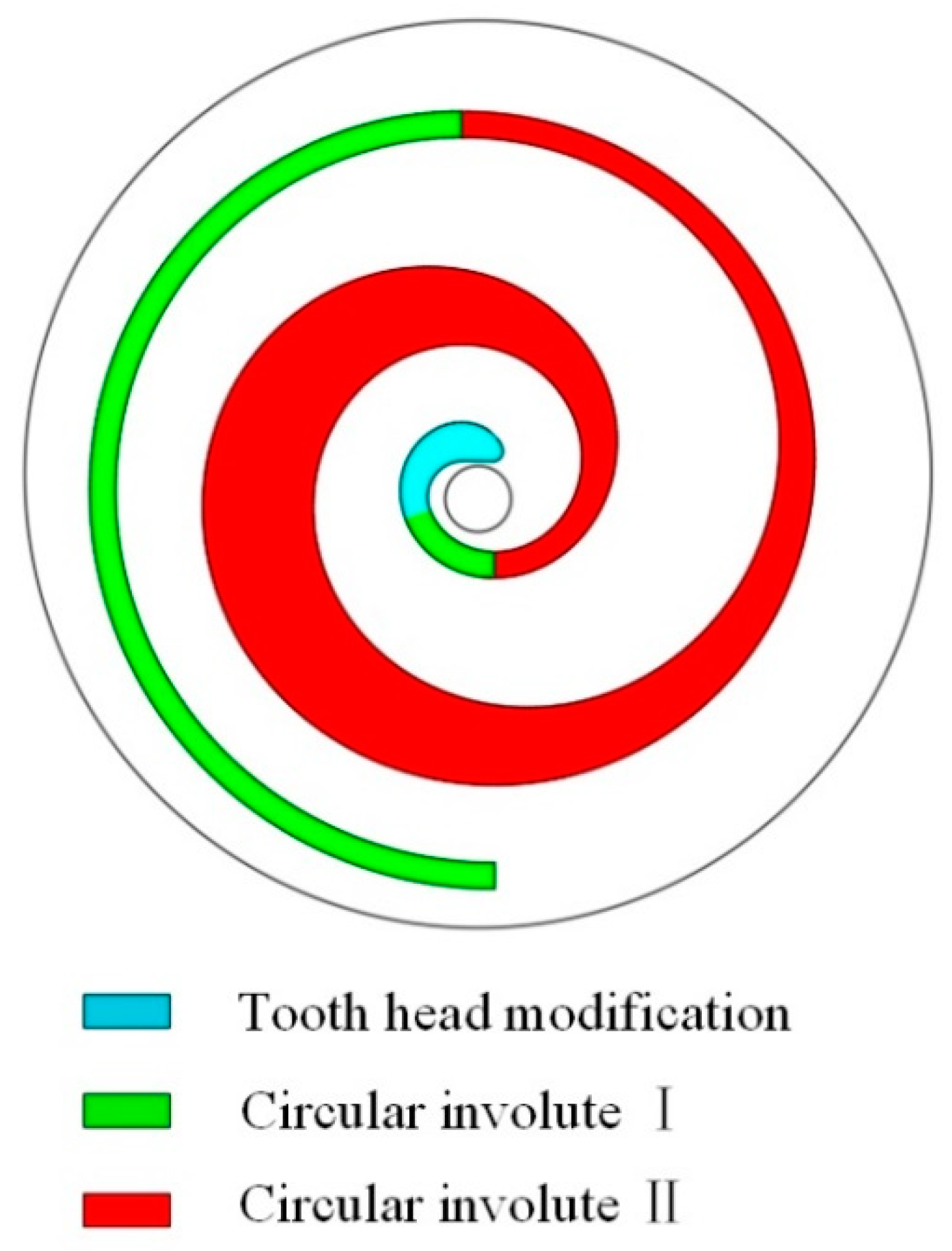 Processes 11 03117 g001