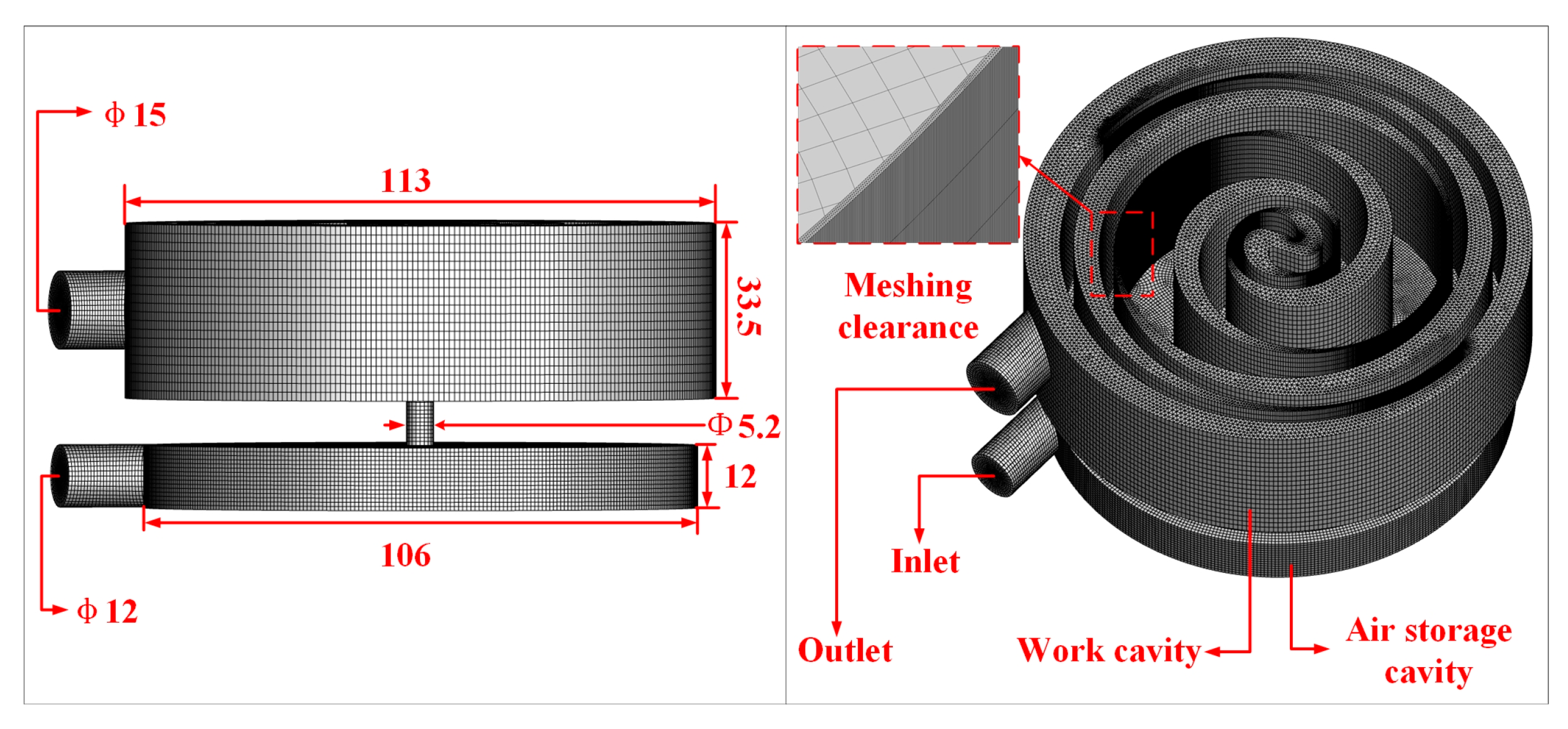 Processes 11 03117 g004