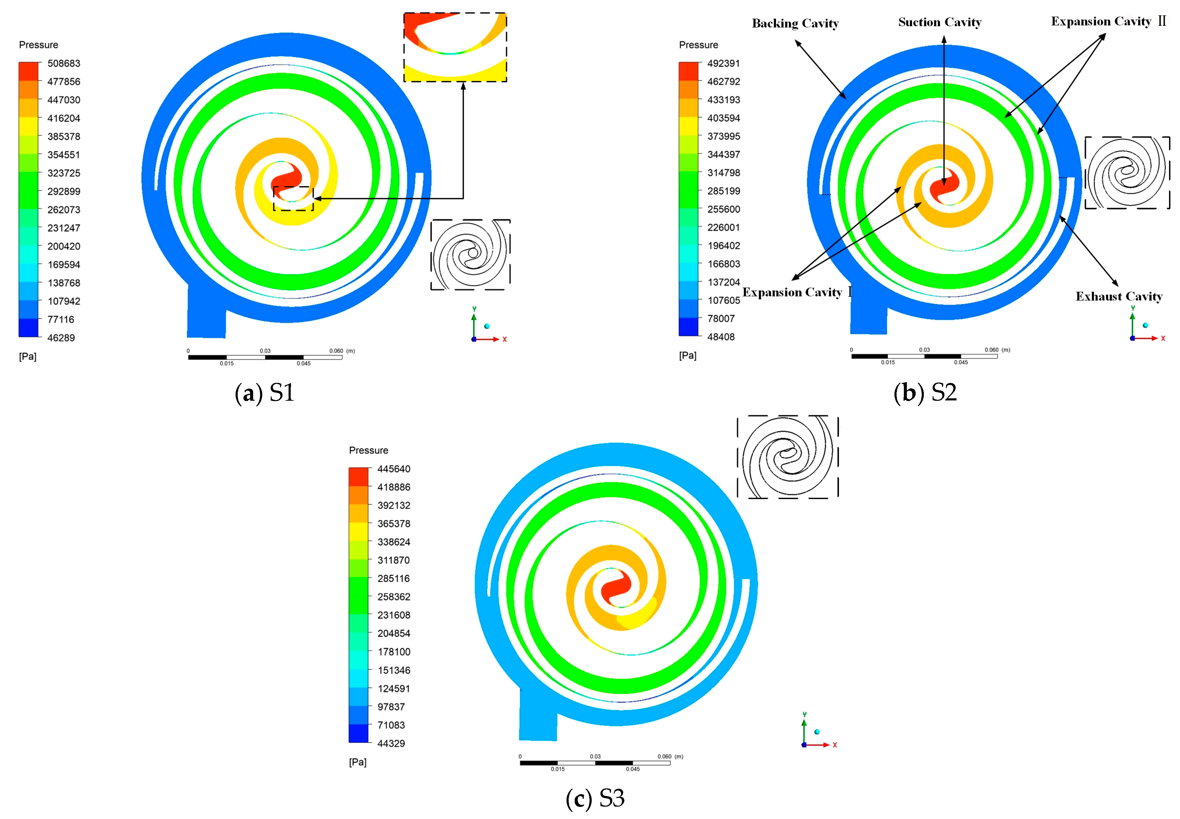 Processes 11 03117 g009