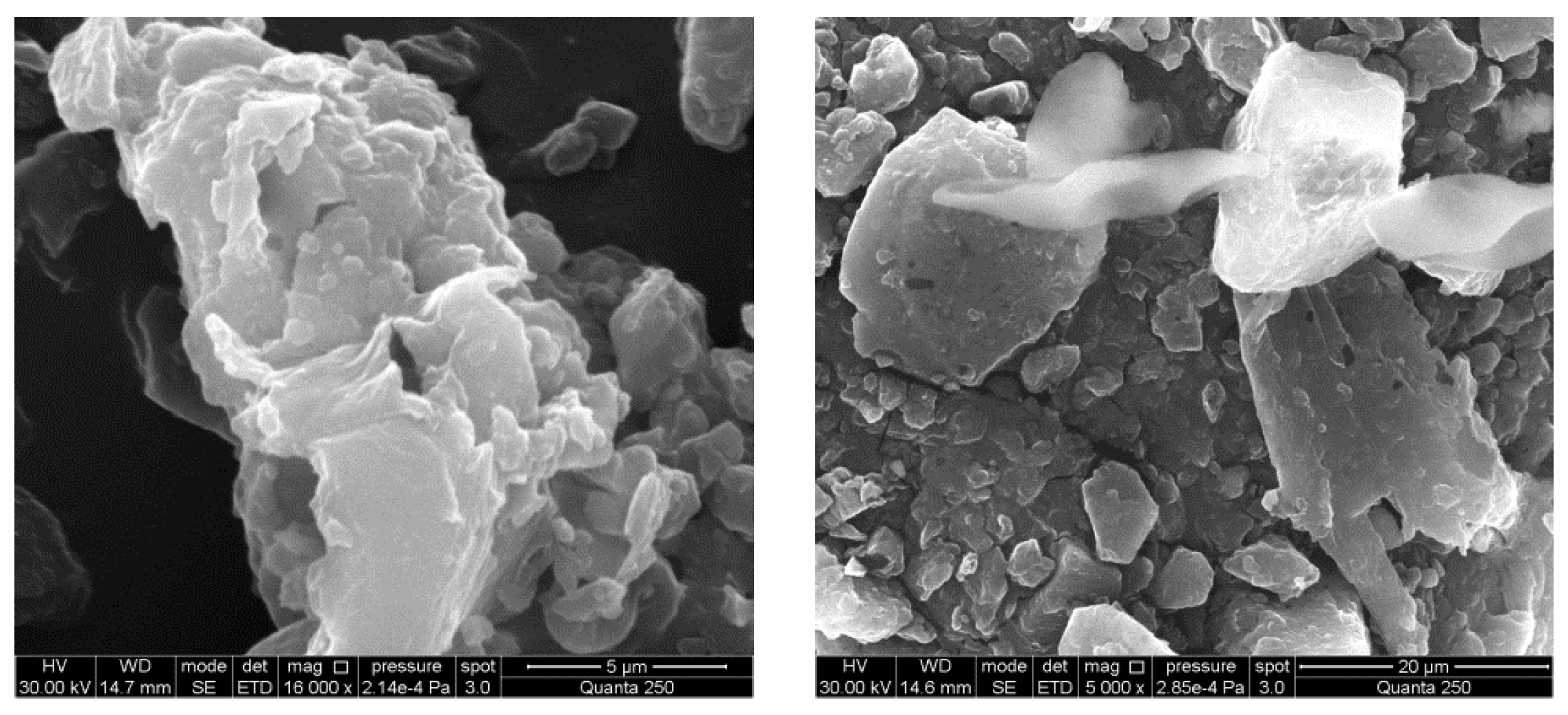 Processes 11 03118 g006