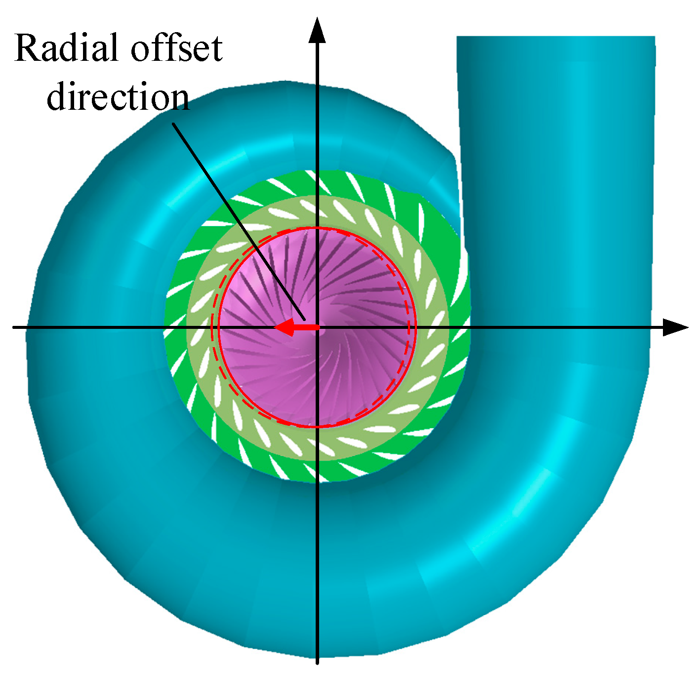 Processes 11 03172 g003