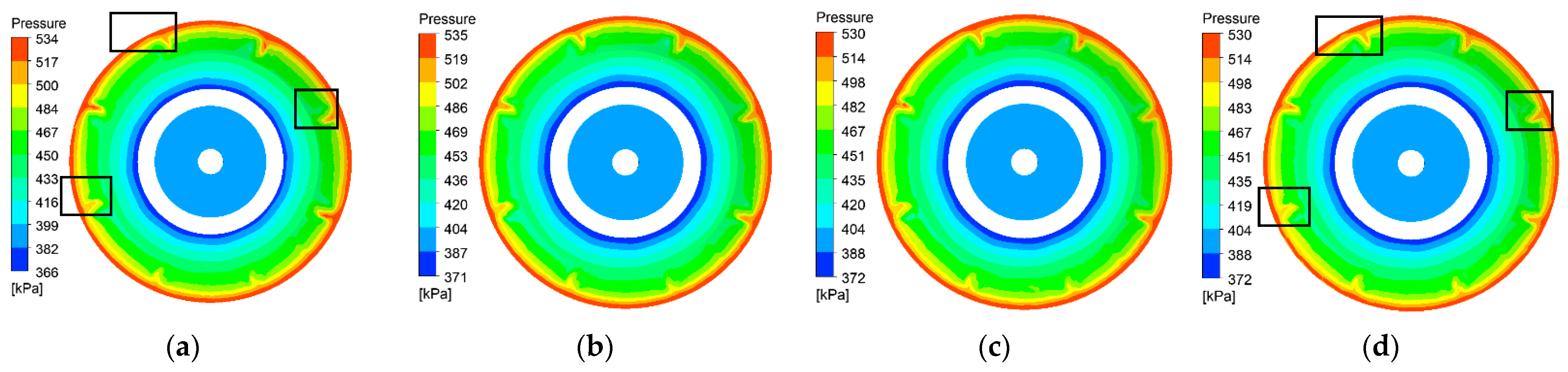 Processes 11 03172 g010