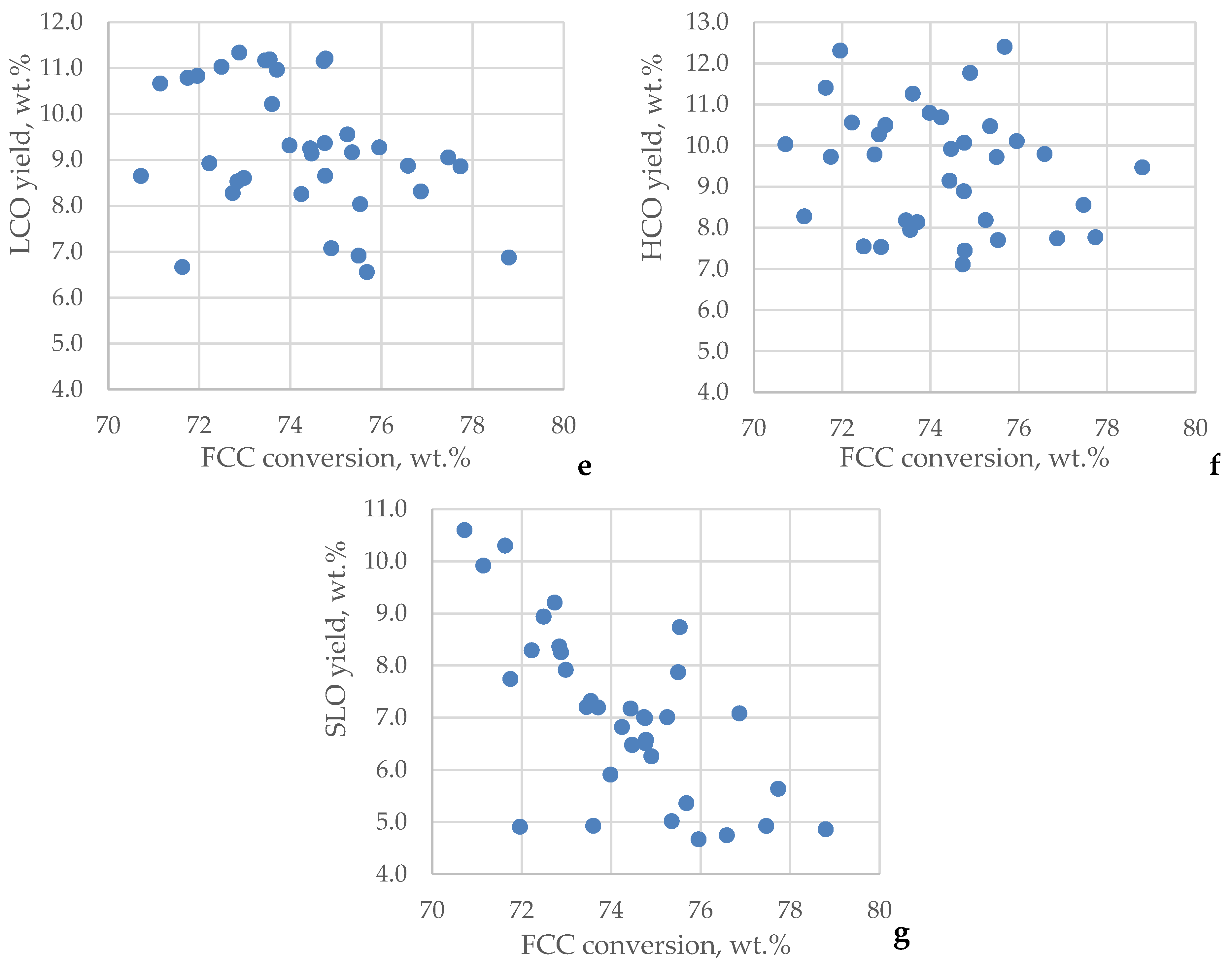 Processes 11 03174 g012b